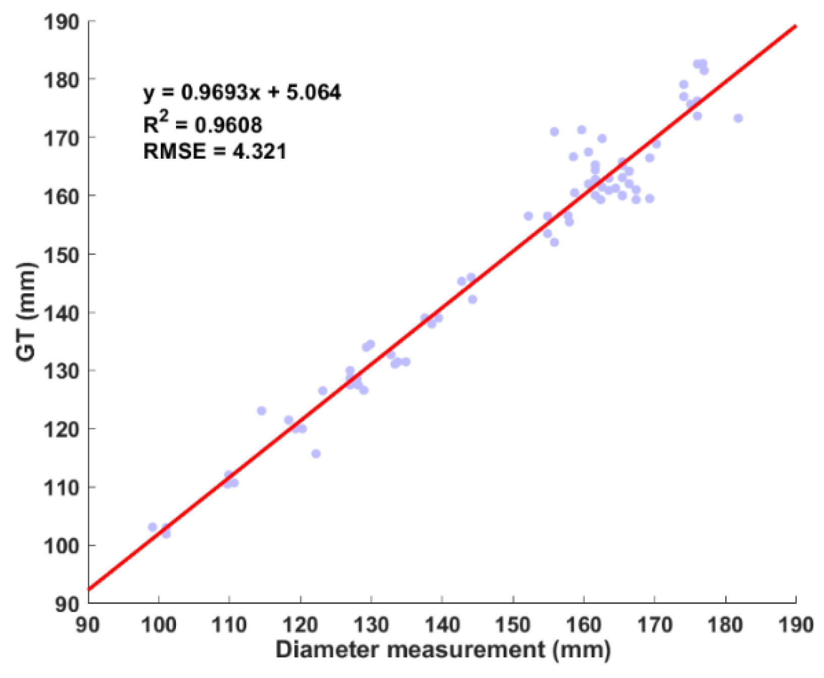 Applsci 12 12227 g006 Applsci 12 12227 g006