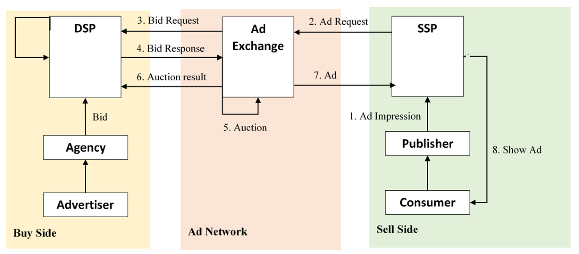 Applsci 12 12228 g001