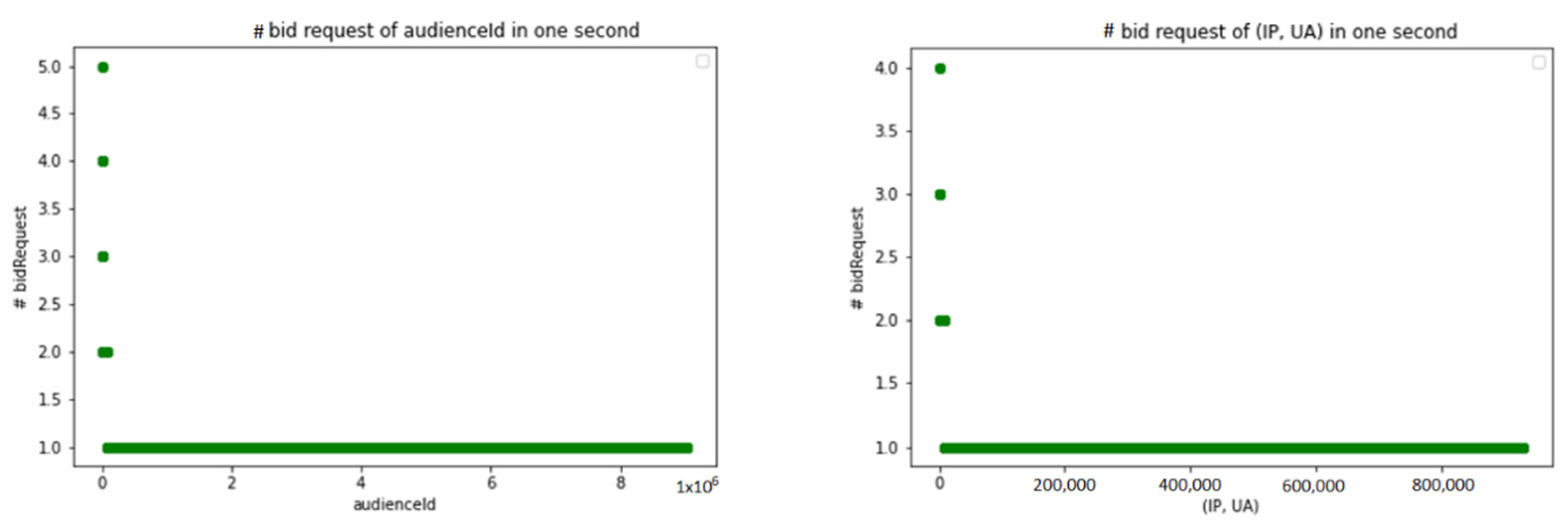 Applsci 12 12228 g004