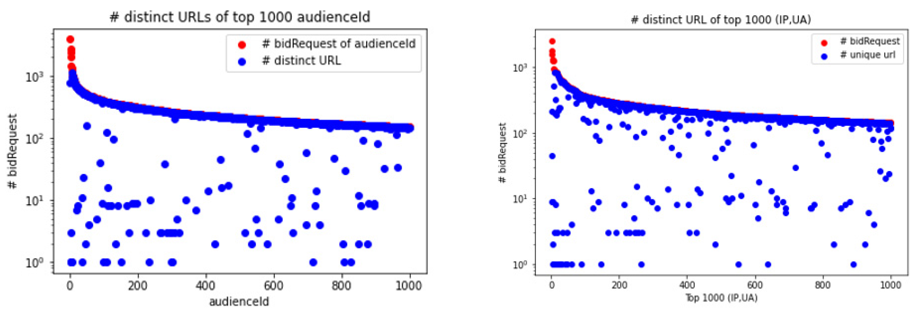 Applsci 12 12228 g005