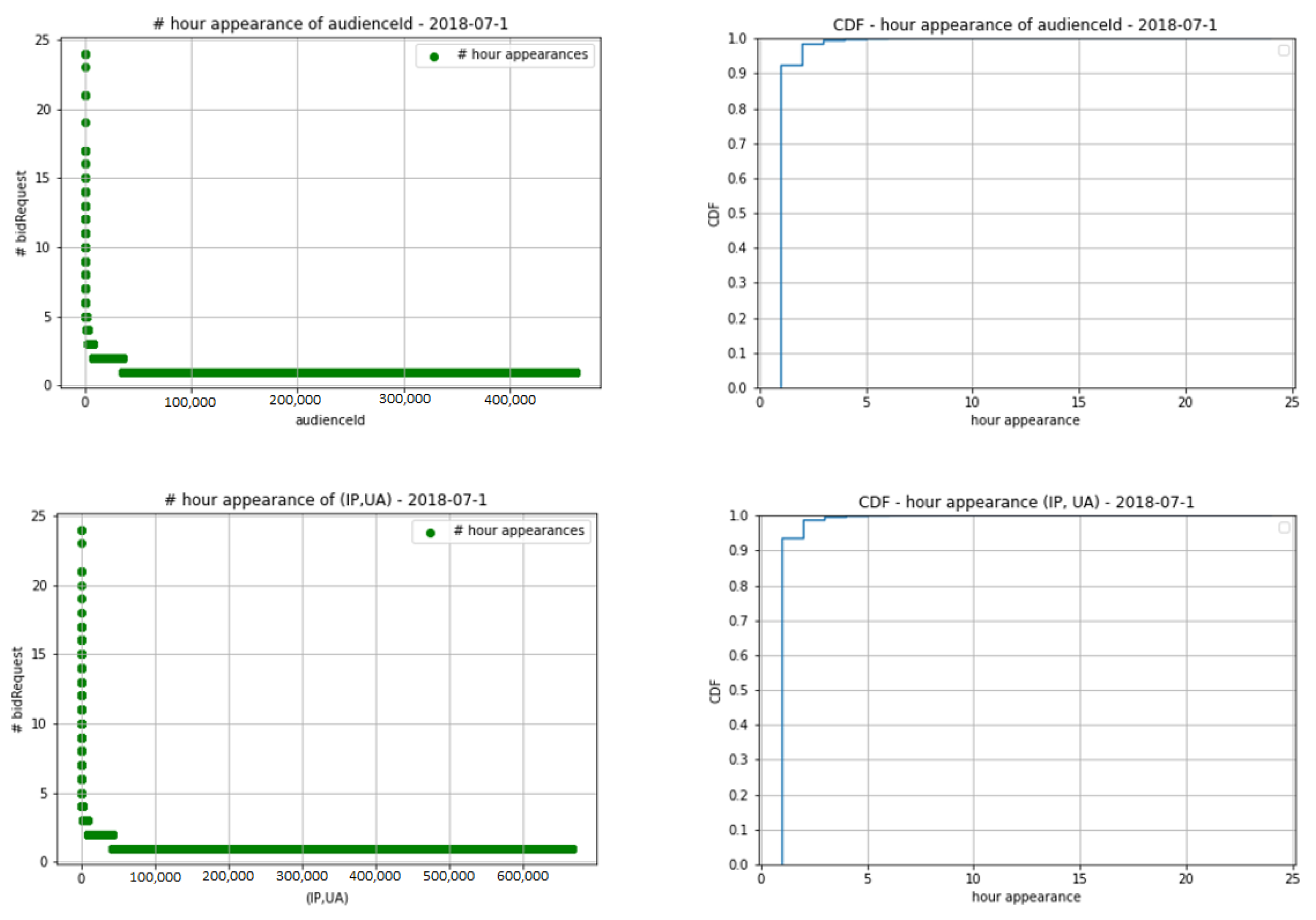 Applsci 12 12228 g008