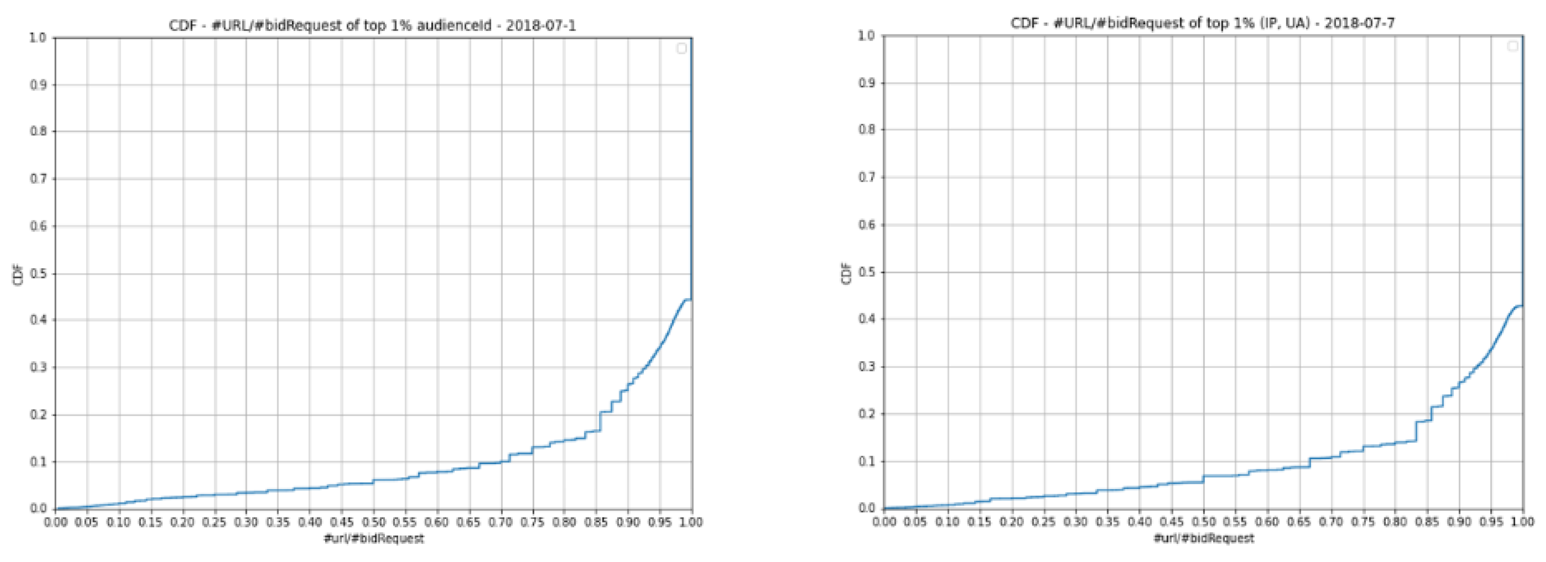 Applsci 12 12228 g010