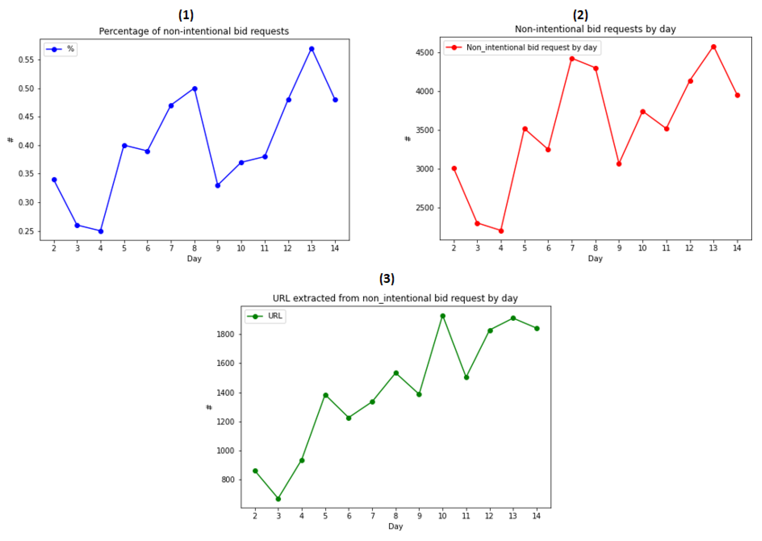 Applsci 12 12228 g013