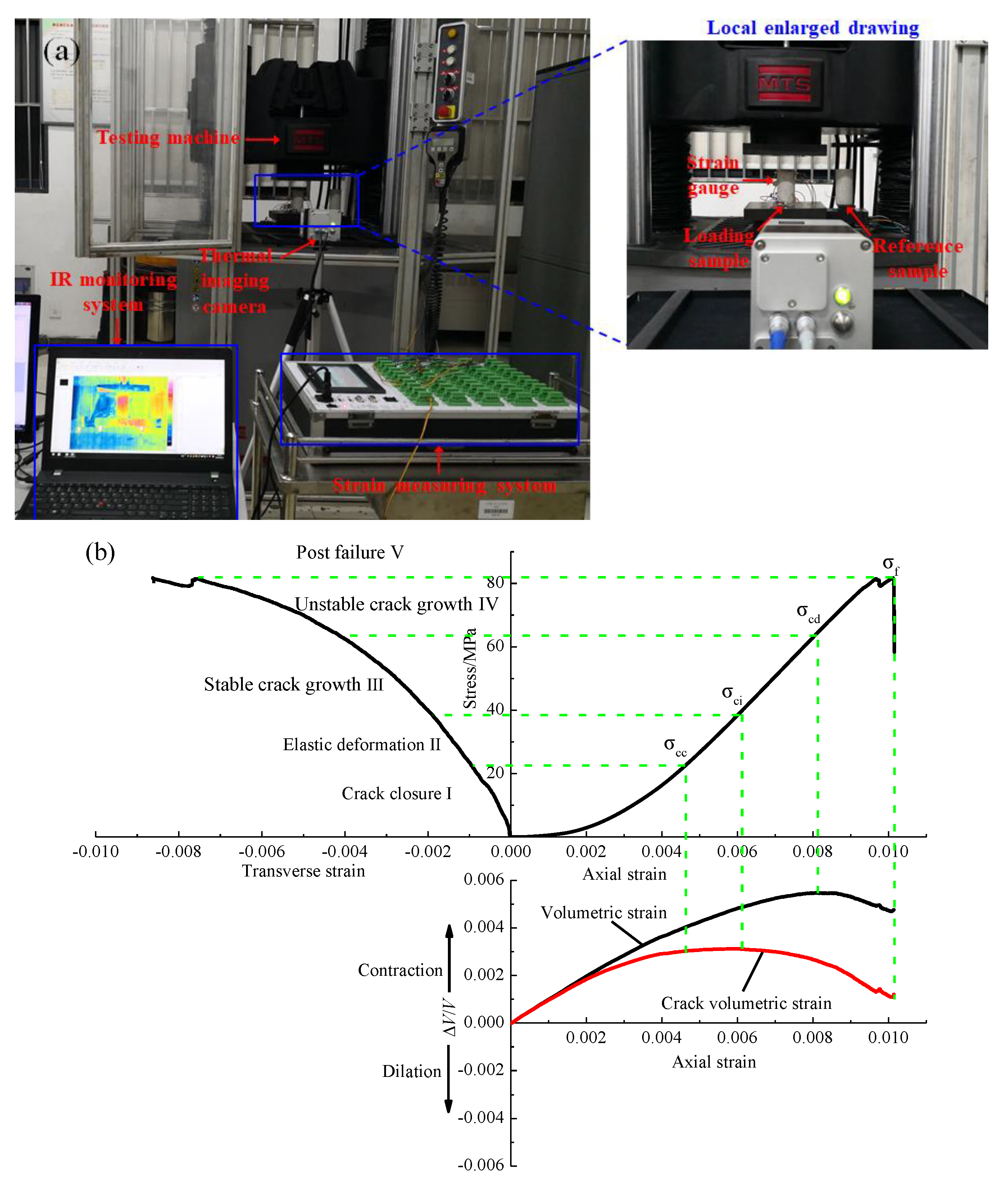 Applsci 12 12229 g002