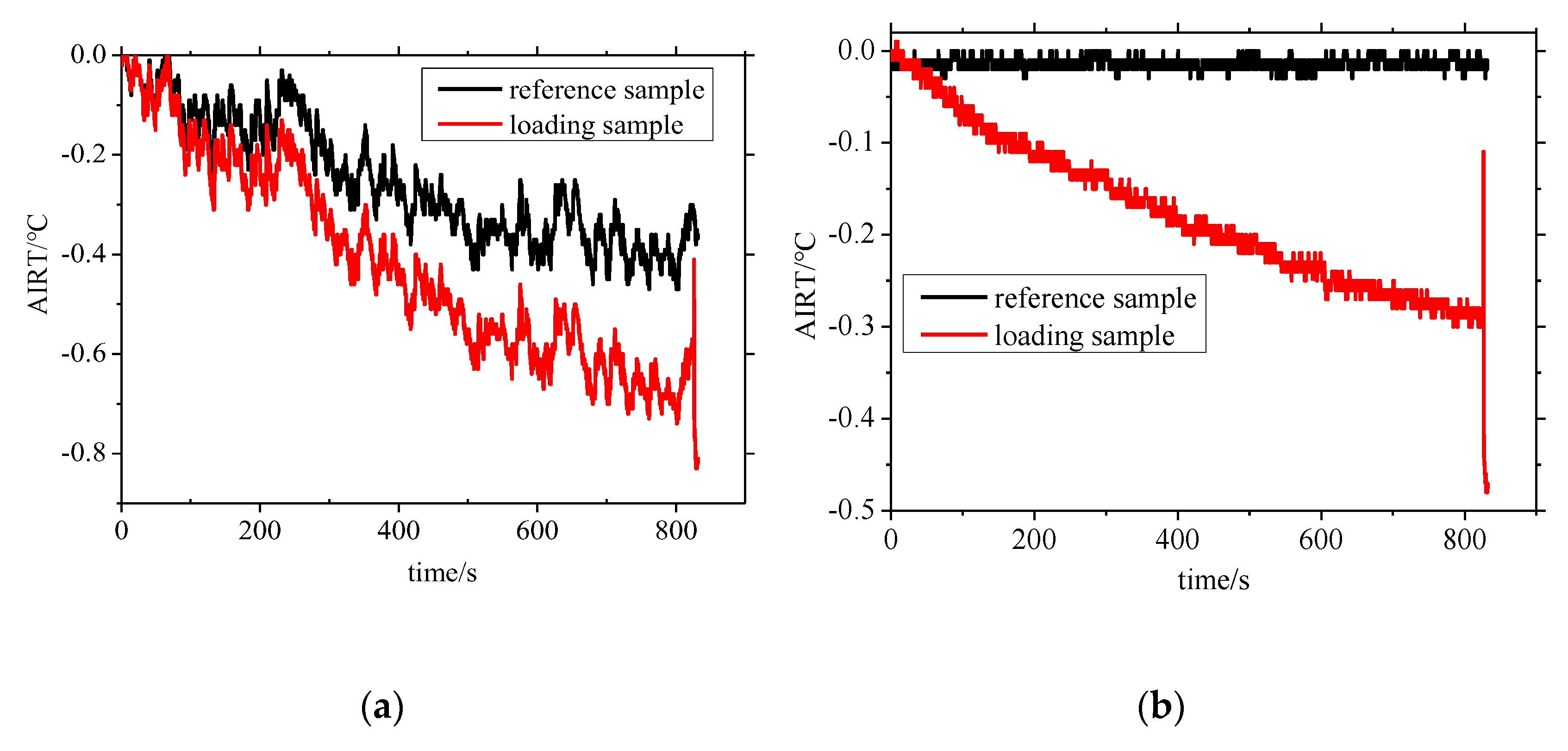 Applsci 12 12229 g008