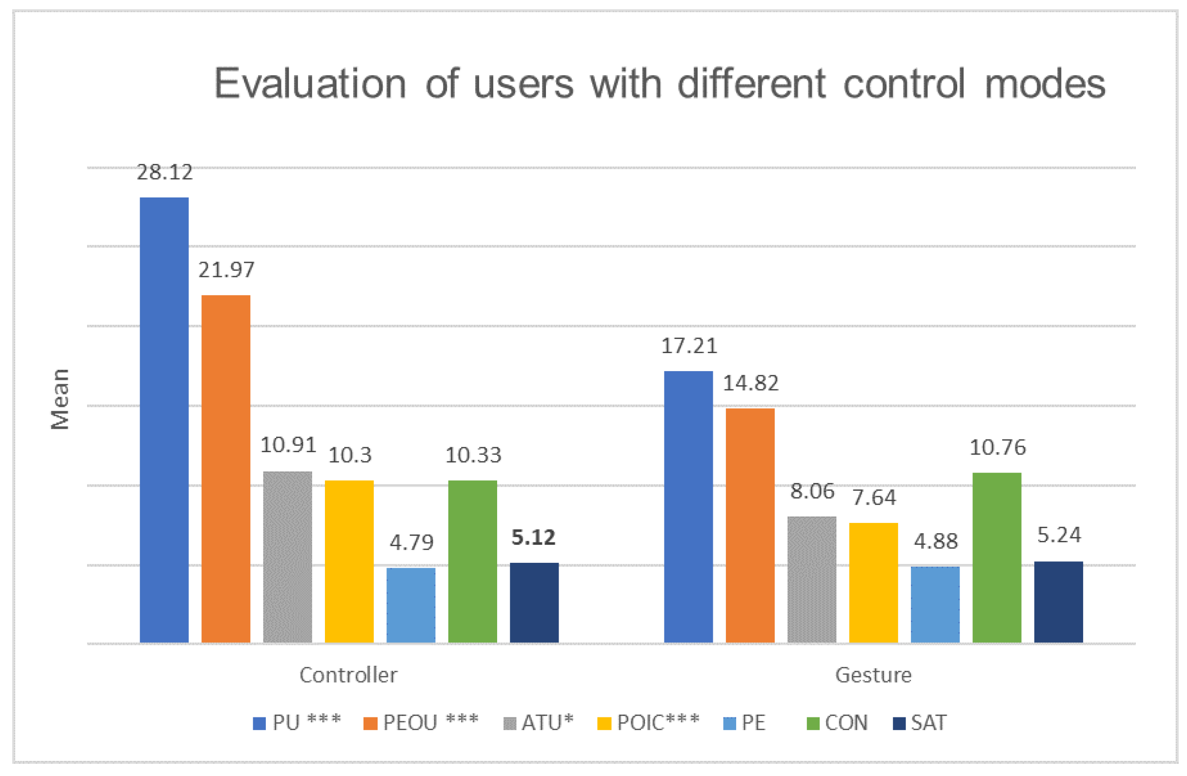 Applsci 12 12230 g006