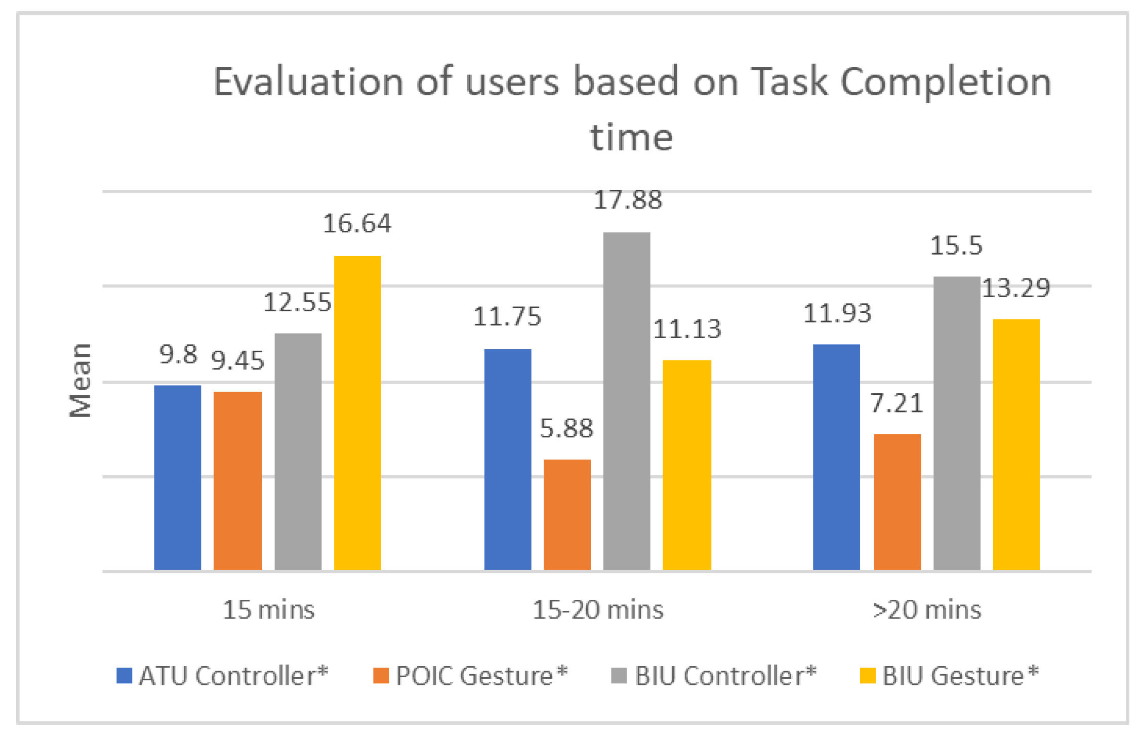 Applsci 12 12230 g007