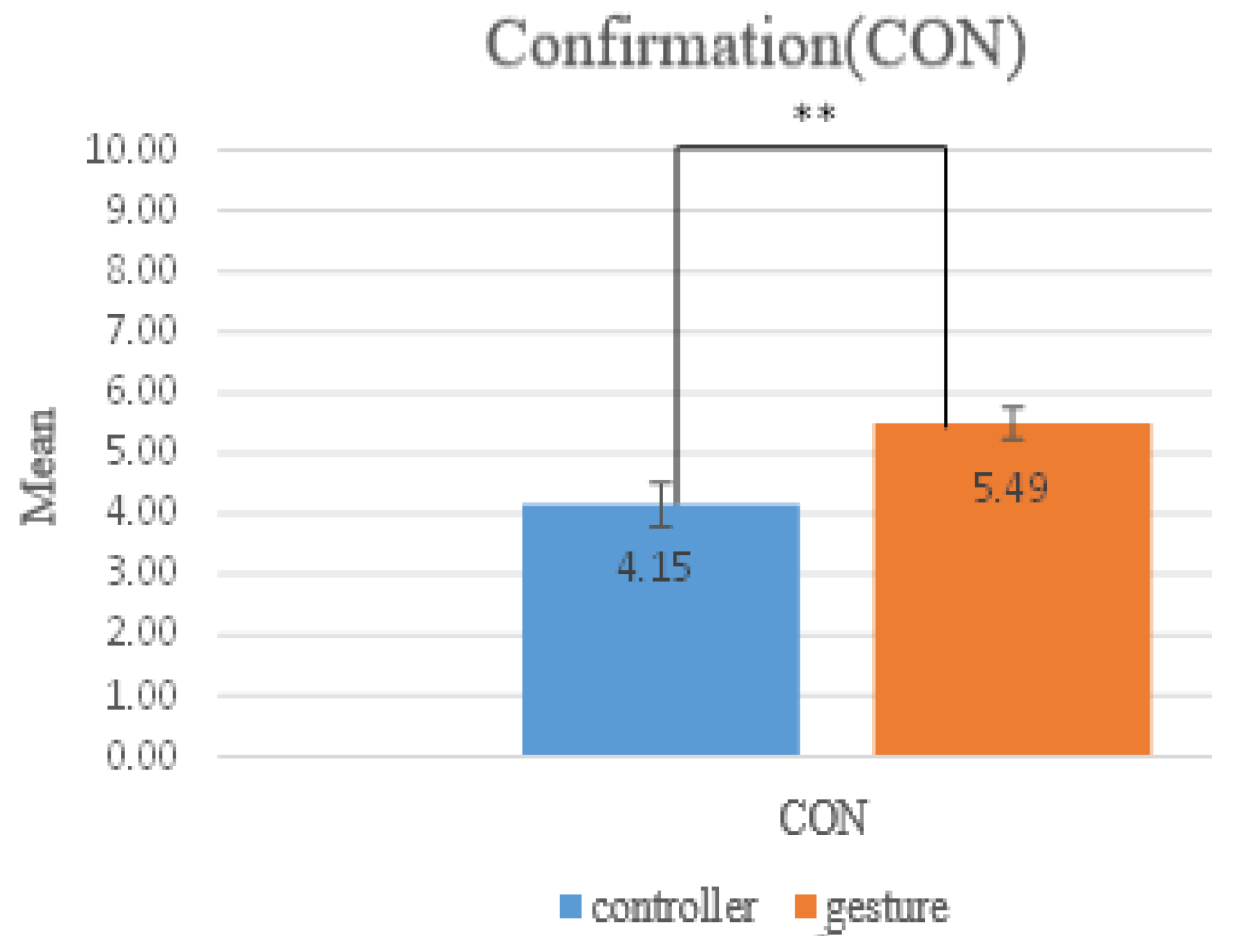Applsci 12 12230 g008
