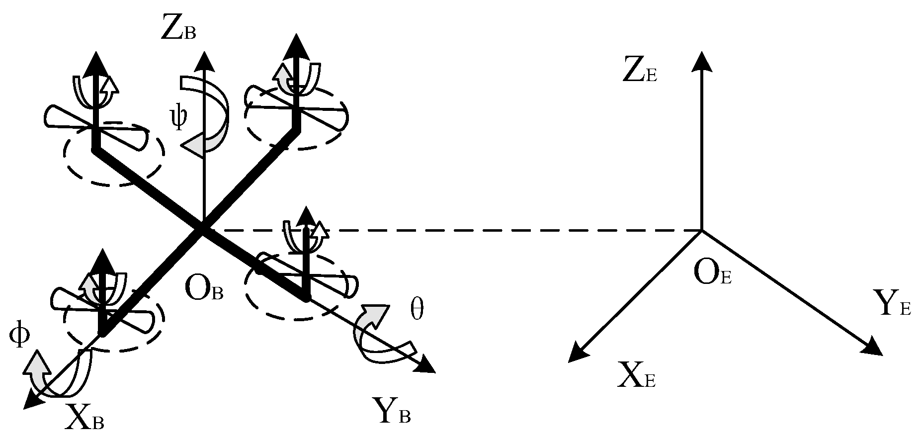 Applsci 12 12232 g002