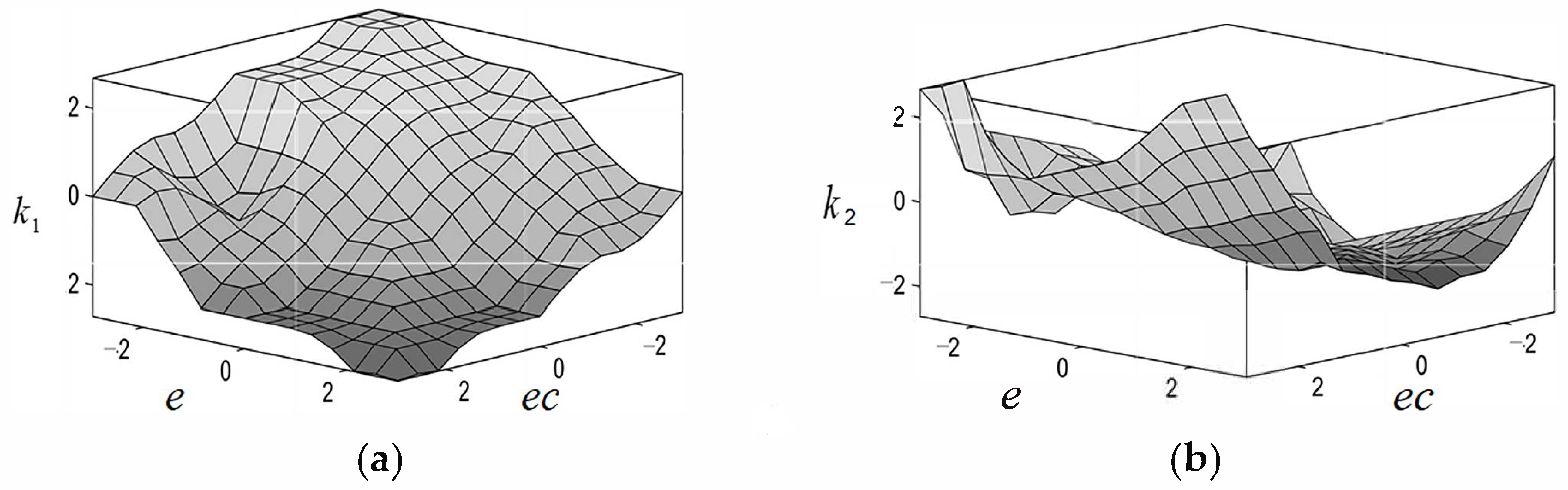 Applsci 12 12232 g005