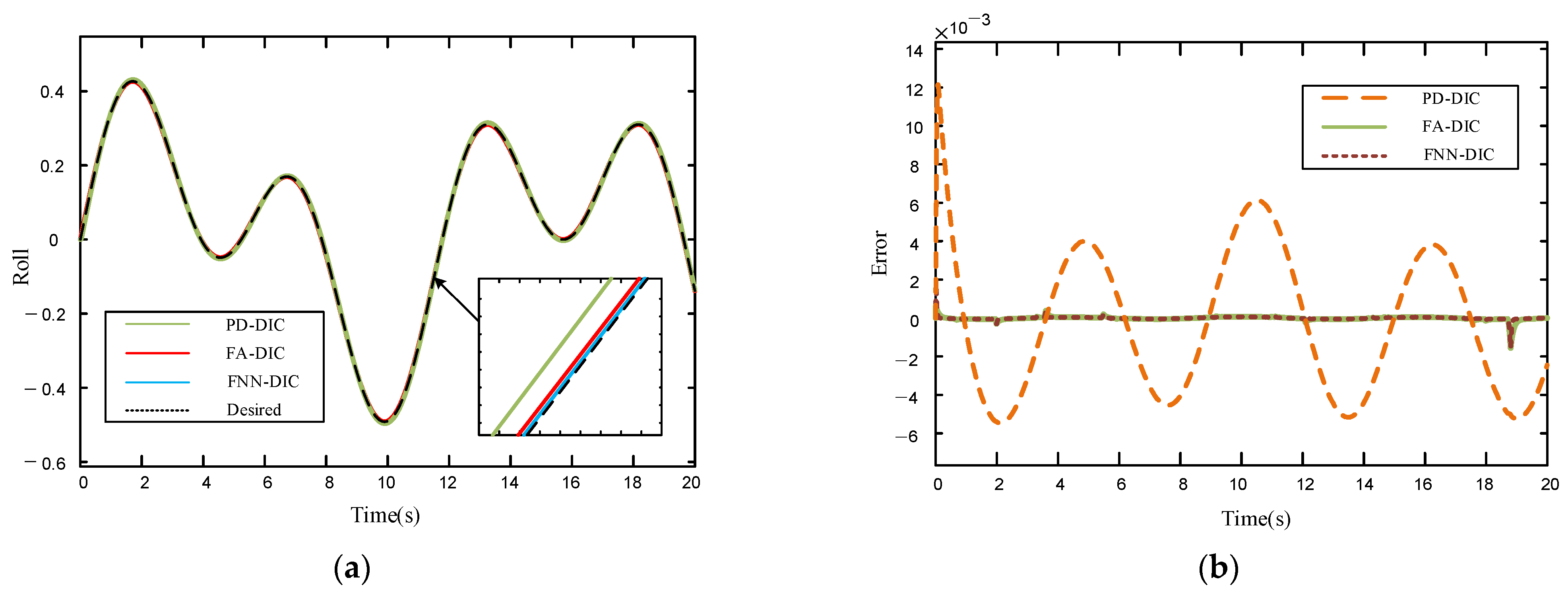 Applsci 12 12232 g008