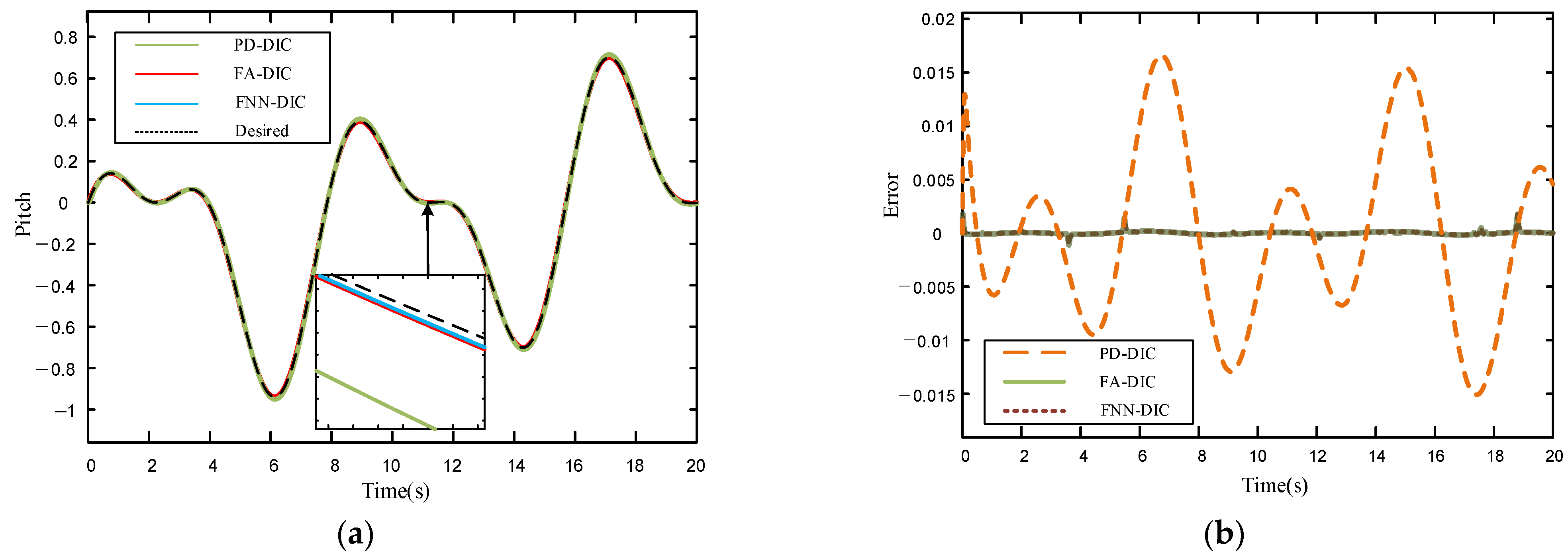 Applsci 12 12232 g009