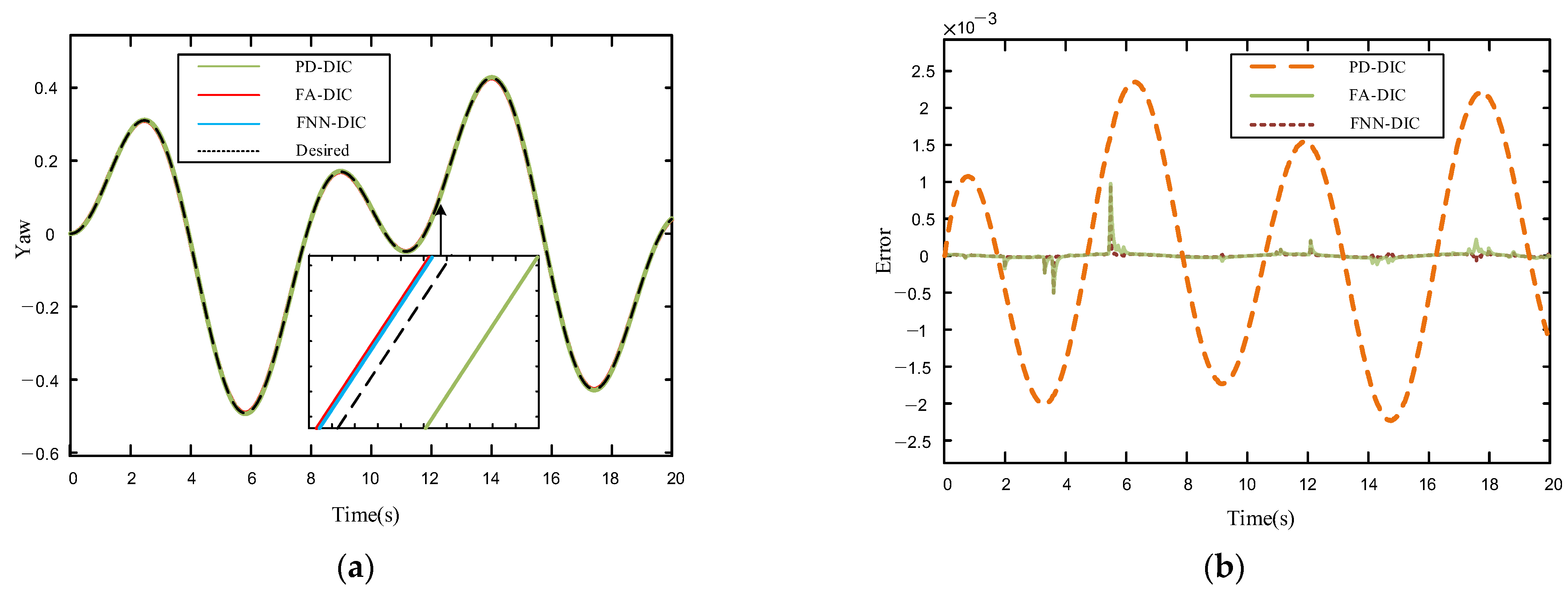 Applsci 12 12232 g010