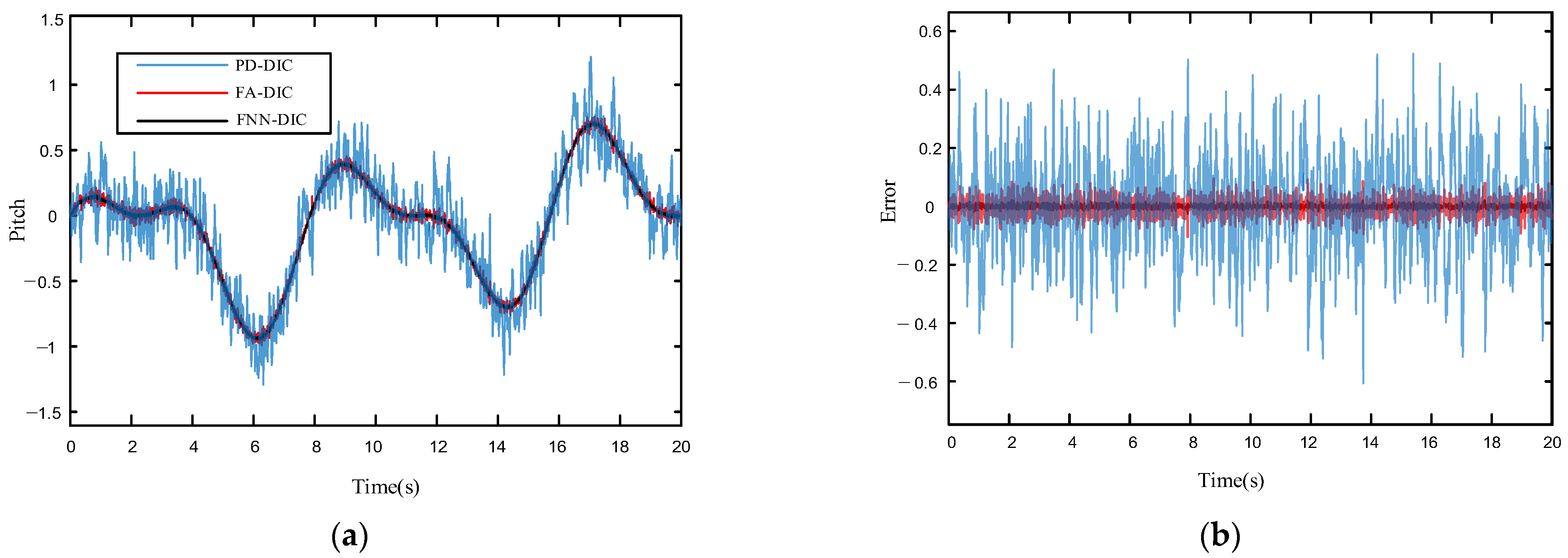 Applsci 12 12232 g012