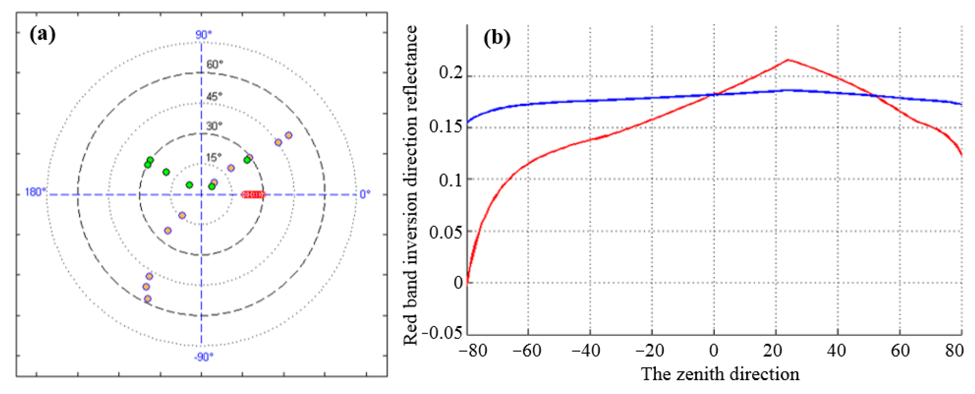 Applsci 12 12233 g008