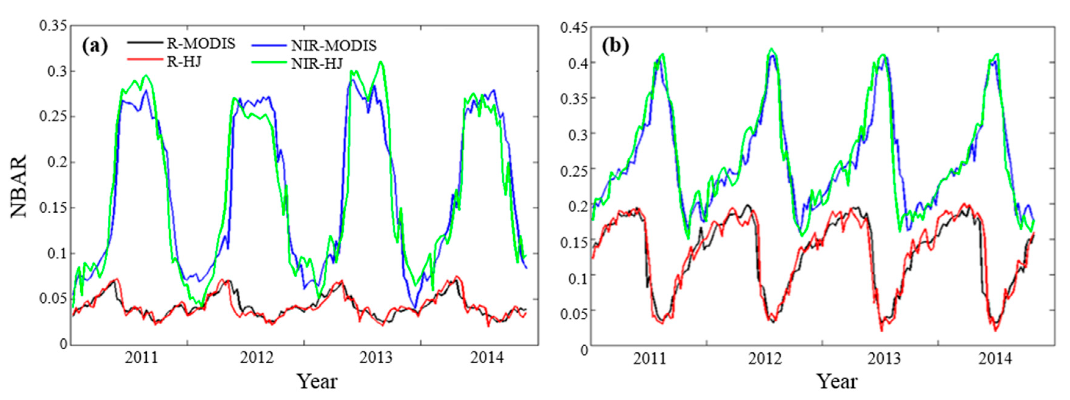 Applsci 12 12233 g009