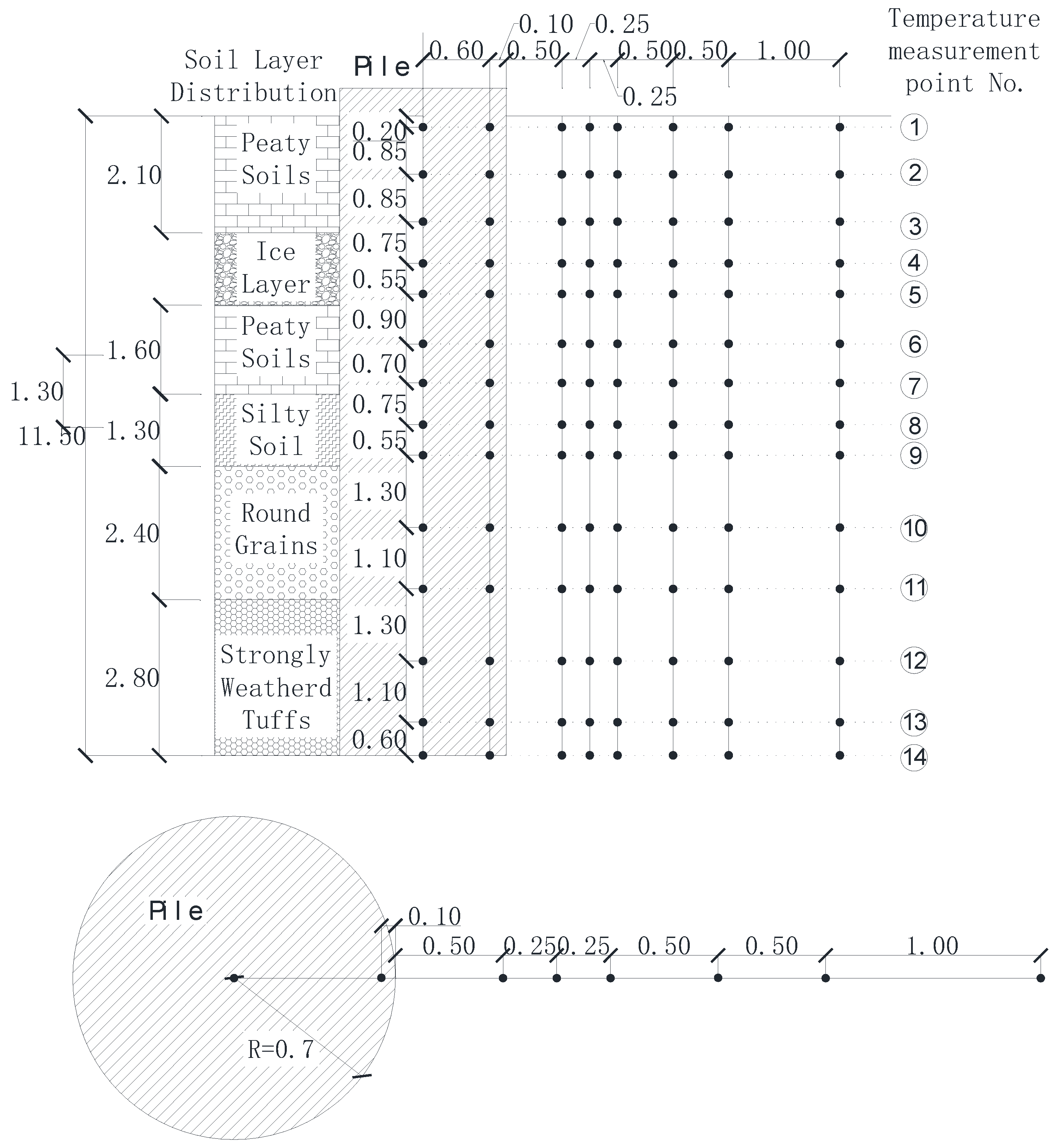 Applsci 12 12235 g001 550