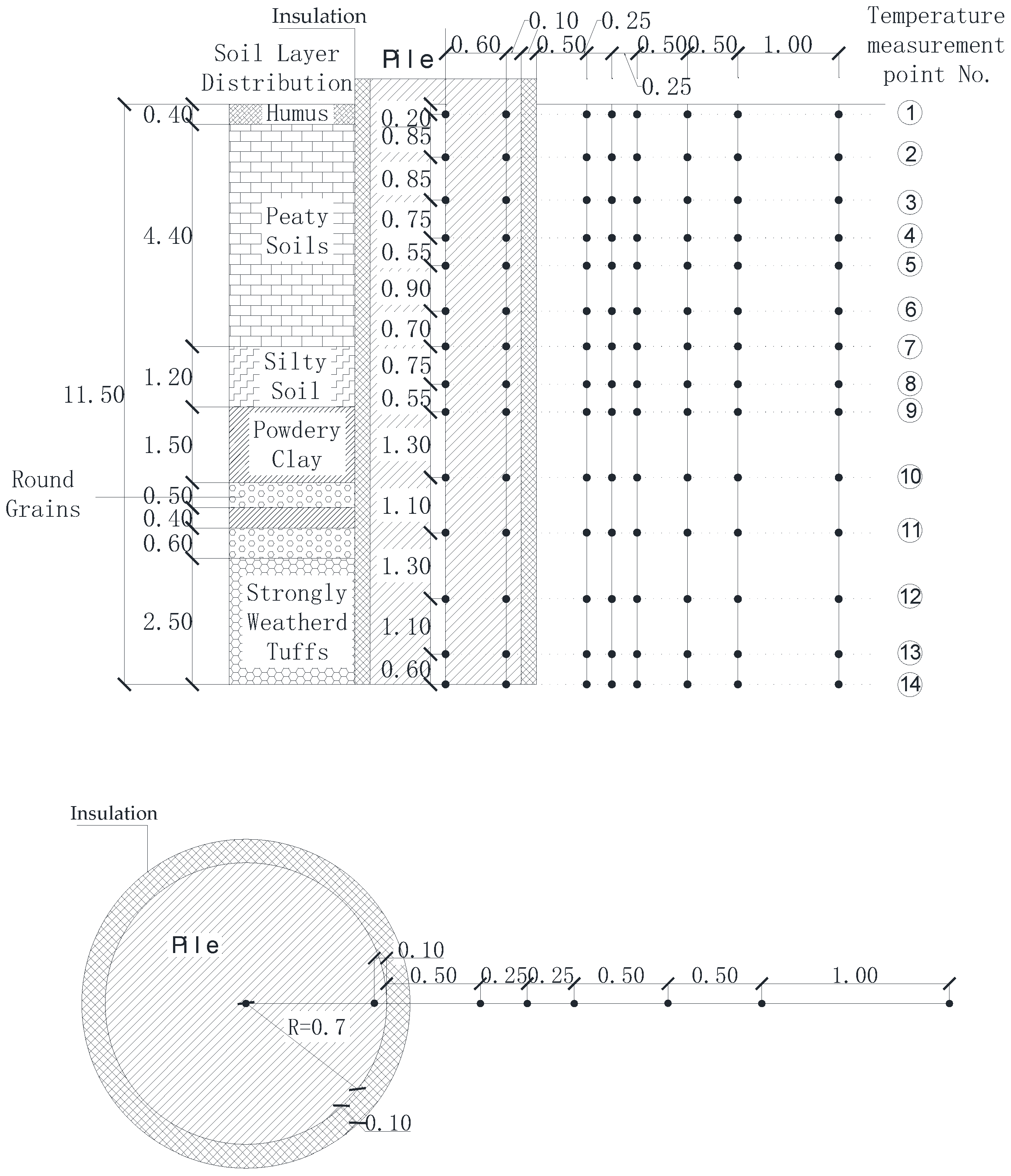 Applsci 12 12235 g002 550