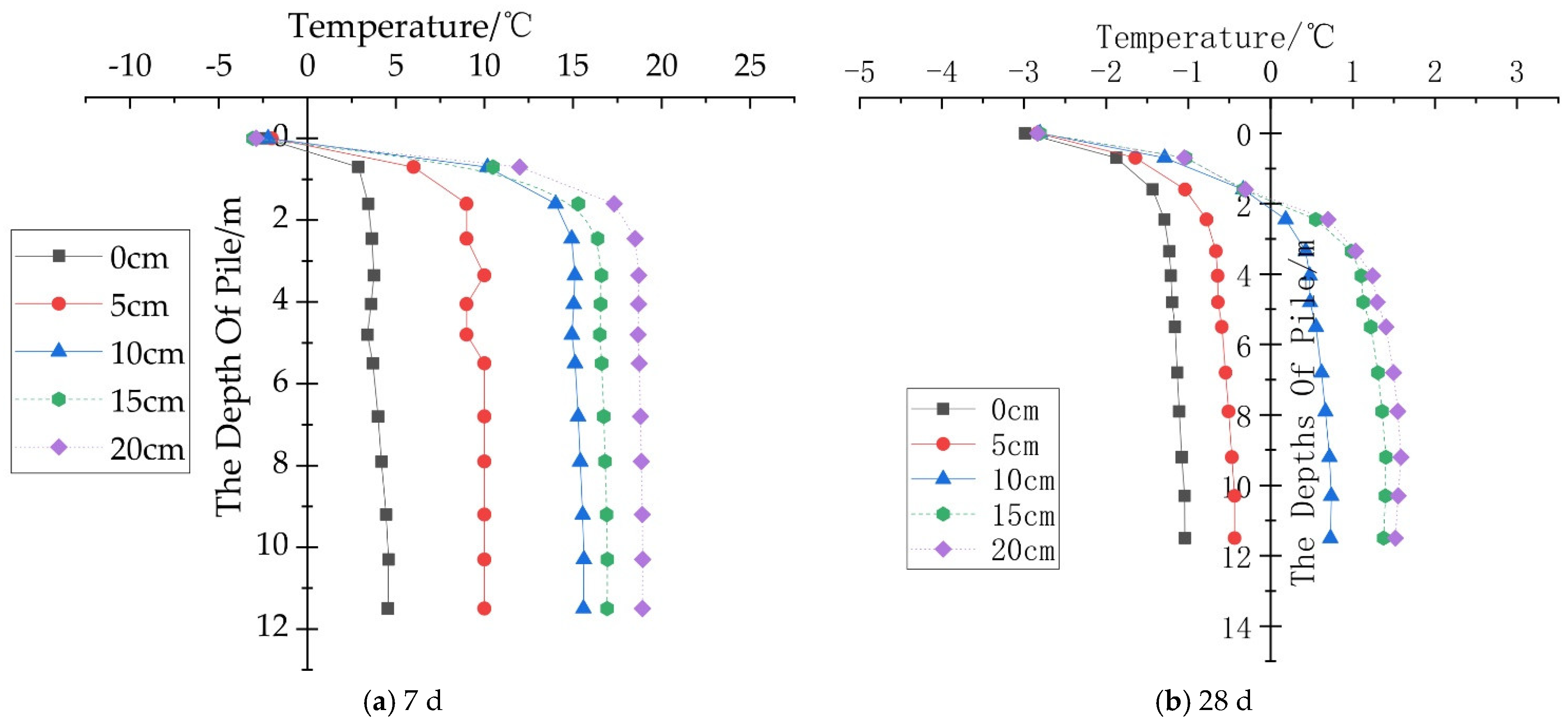 Applsci 12 12235 g007 550