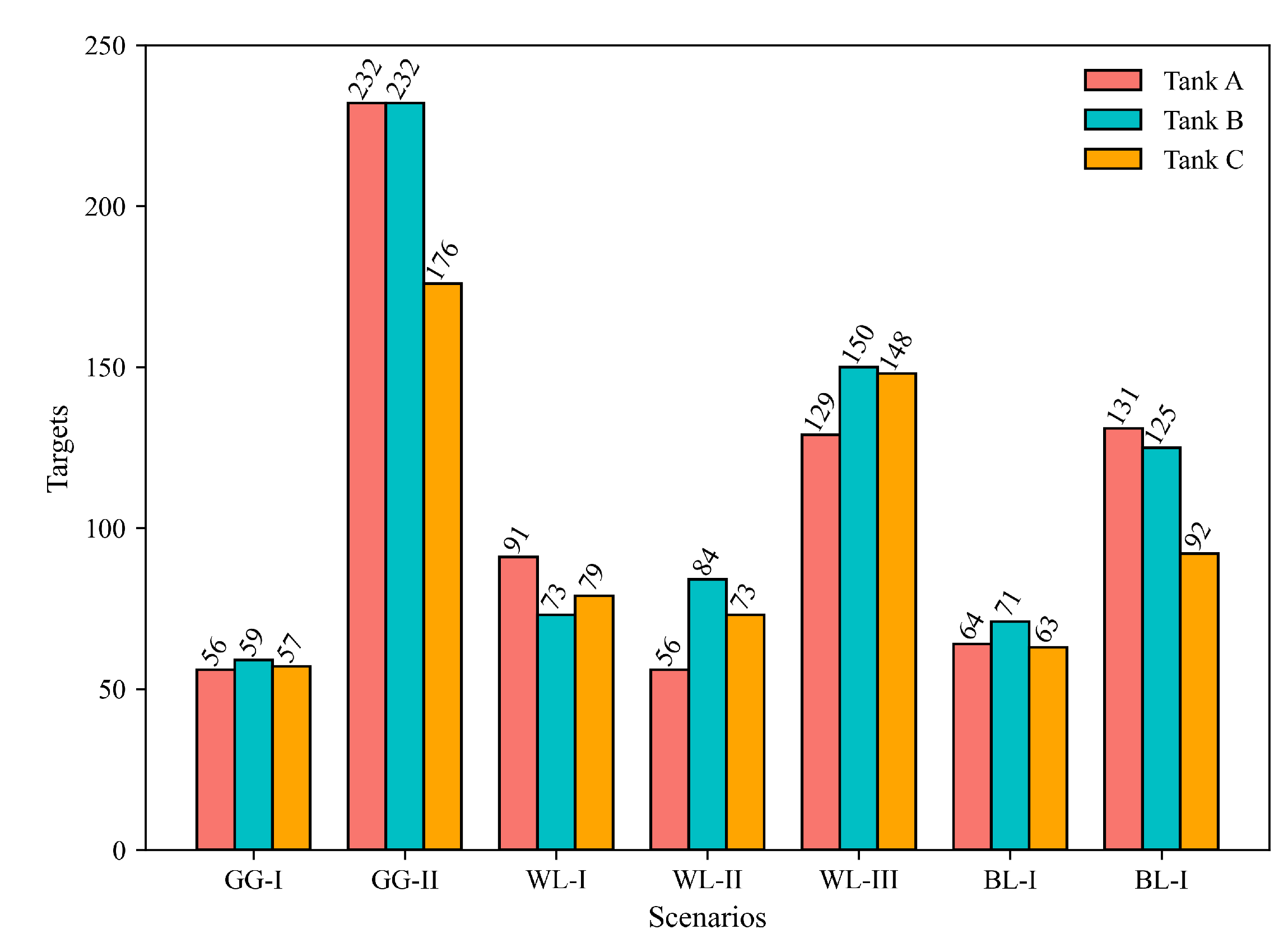 Applsci 12 12236 g002
