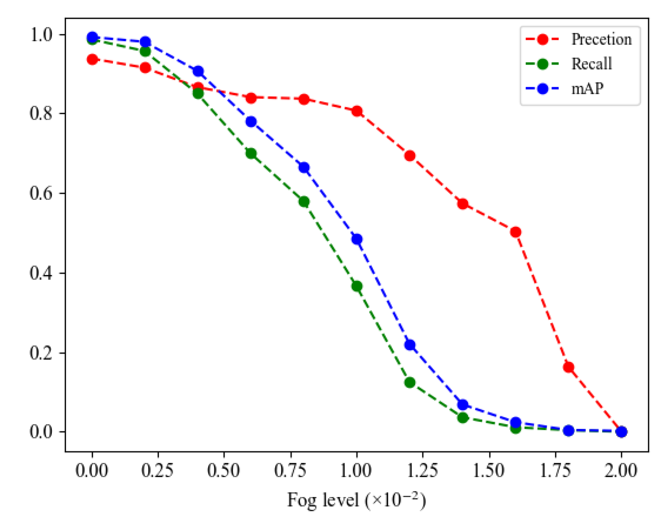 Applsci 12 12236 g006