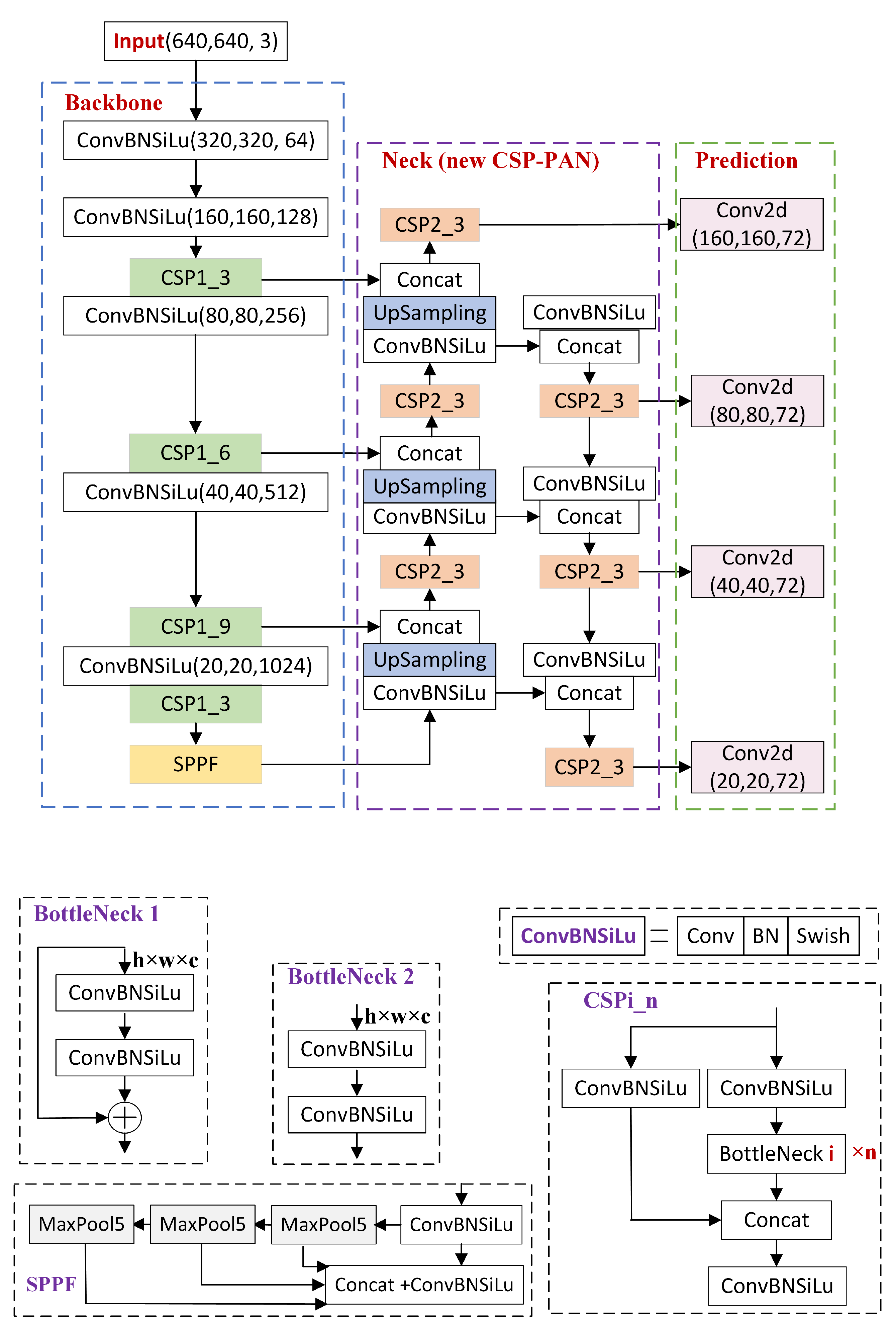 Applsci 12 12236 g008