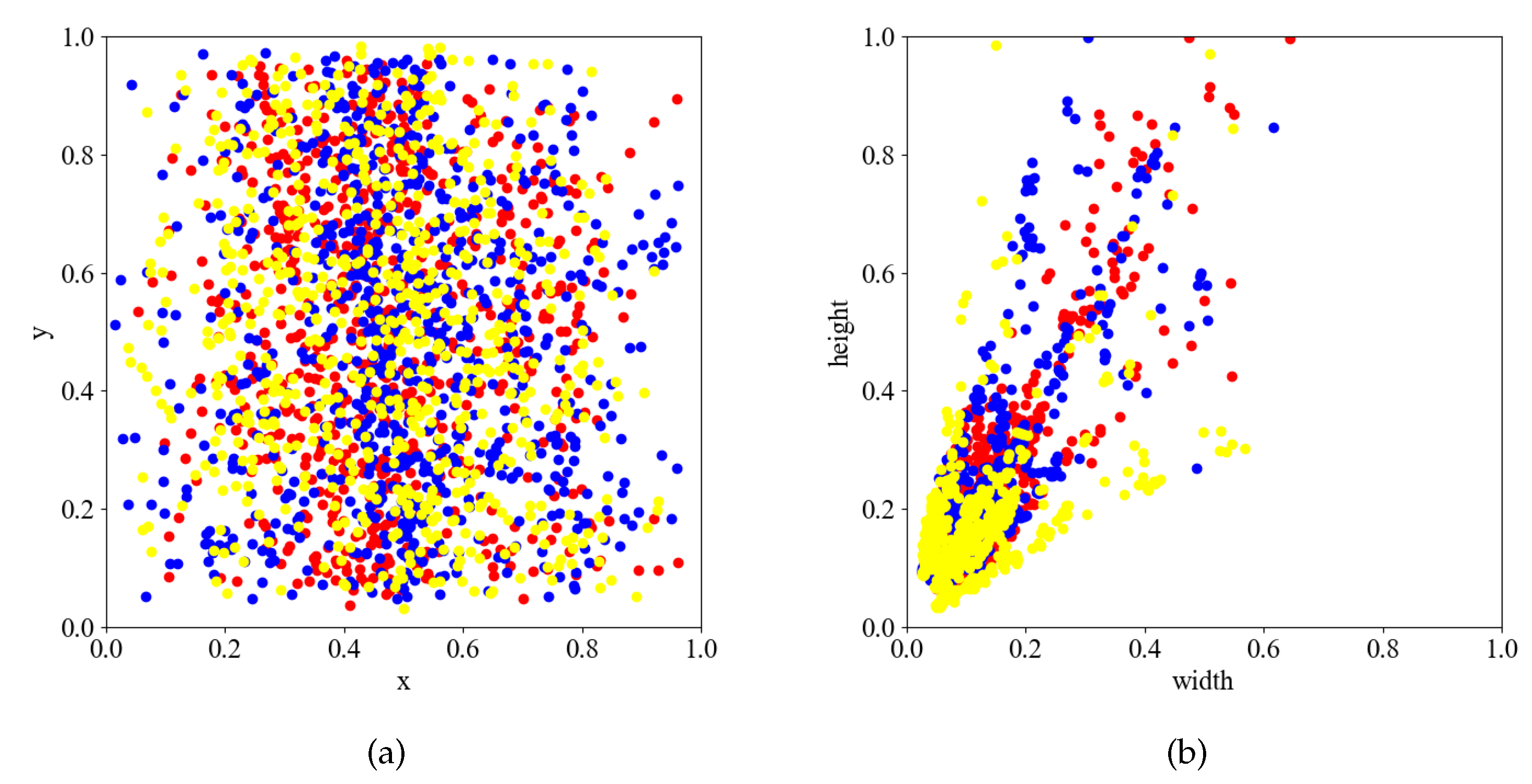 Applsci 12 12236 g009