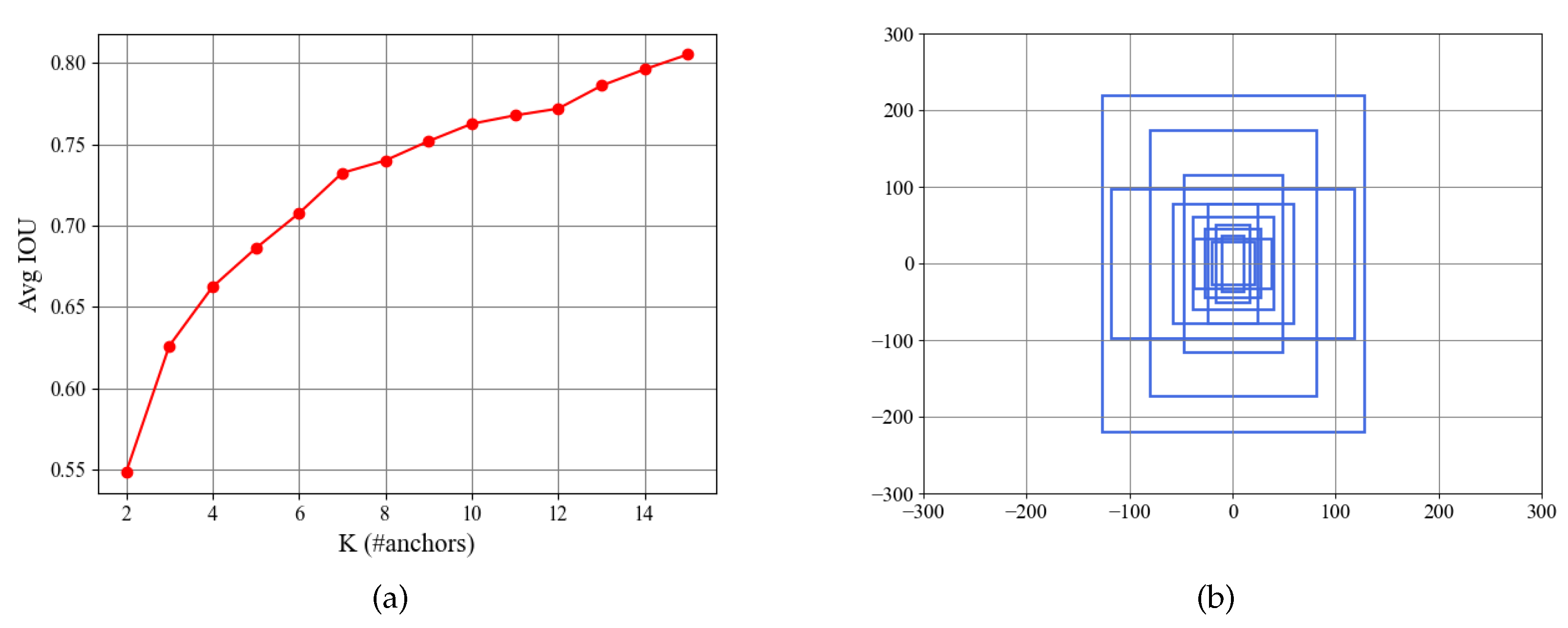 Applsci 12 12236 g010