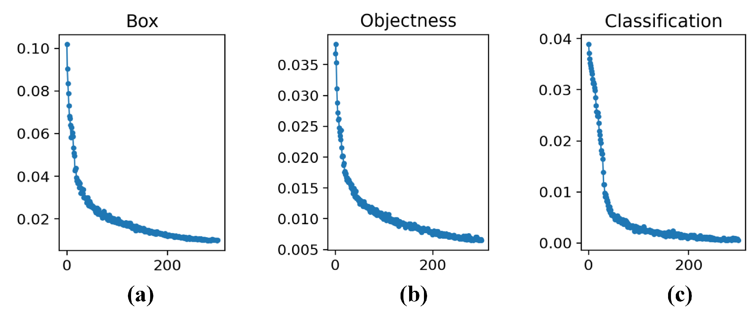 Applsci 12 12236 g011