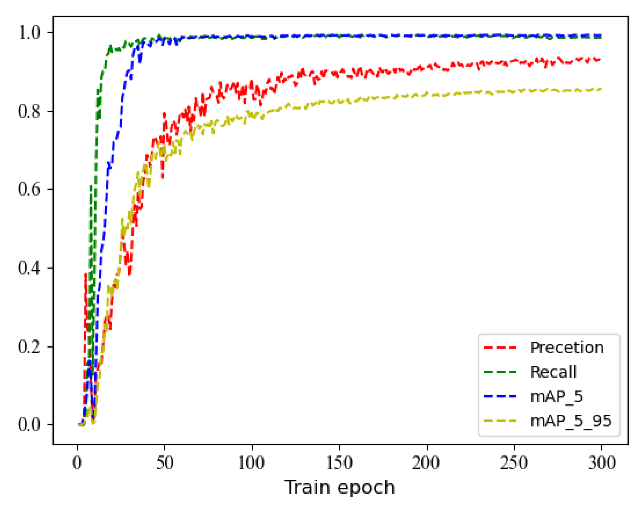 Applsci 12 12236 g012