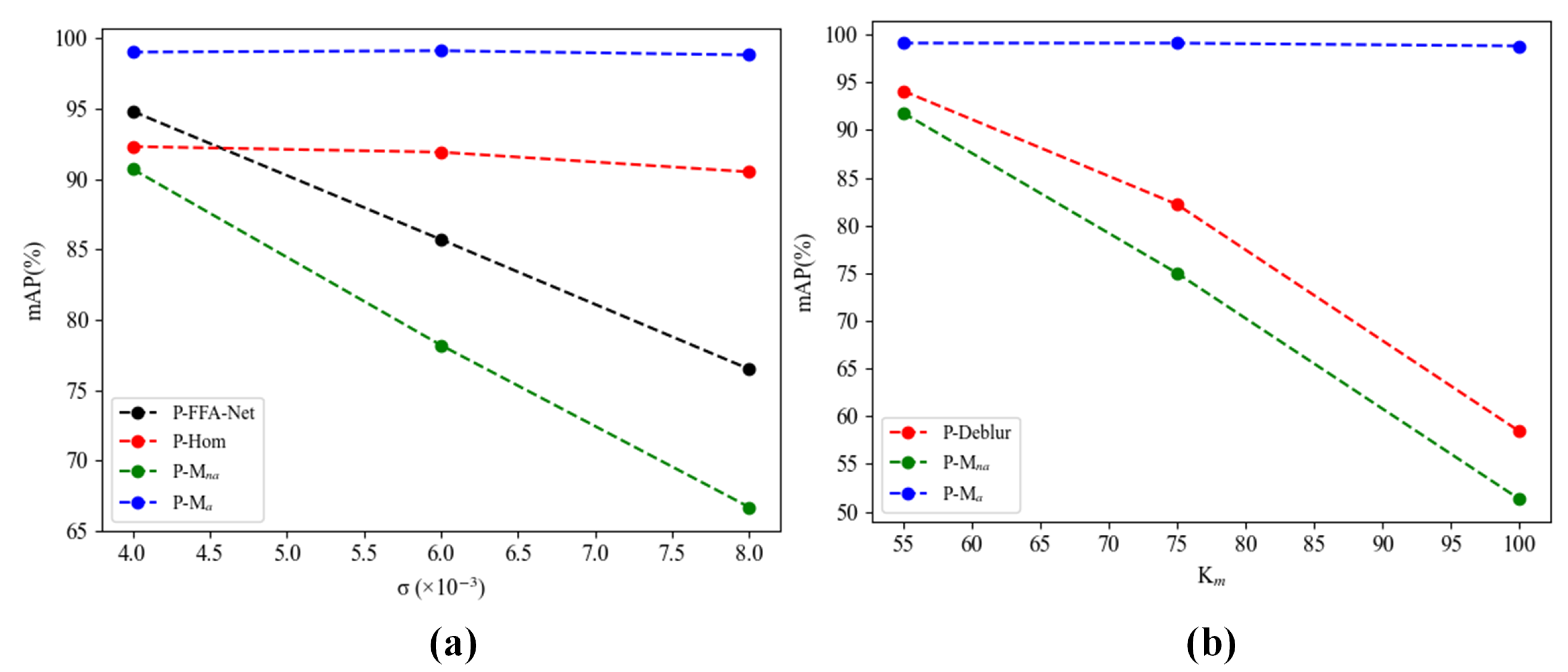Applsci 12 12236 g015