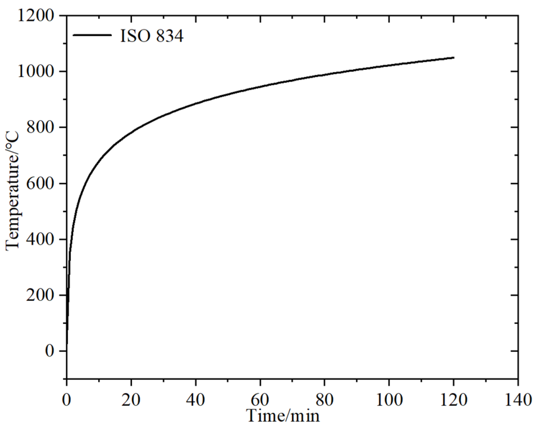 Applsci 12 12237 g001 Applsci 12 12237 g001