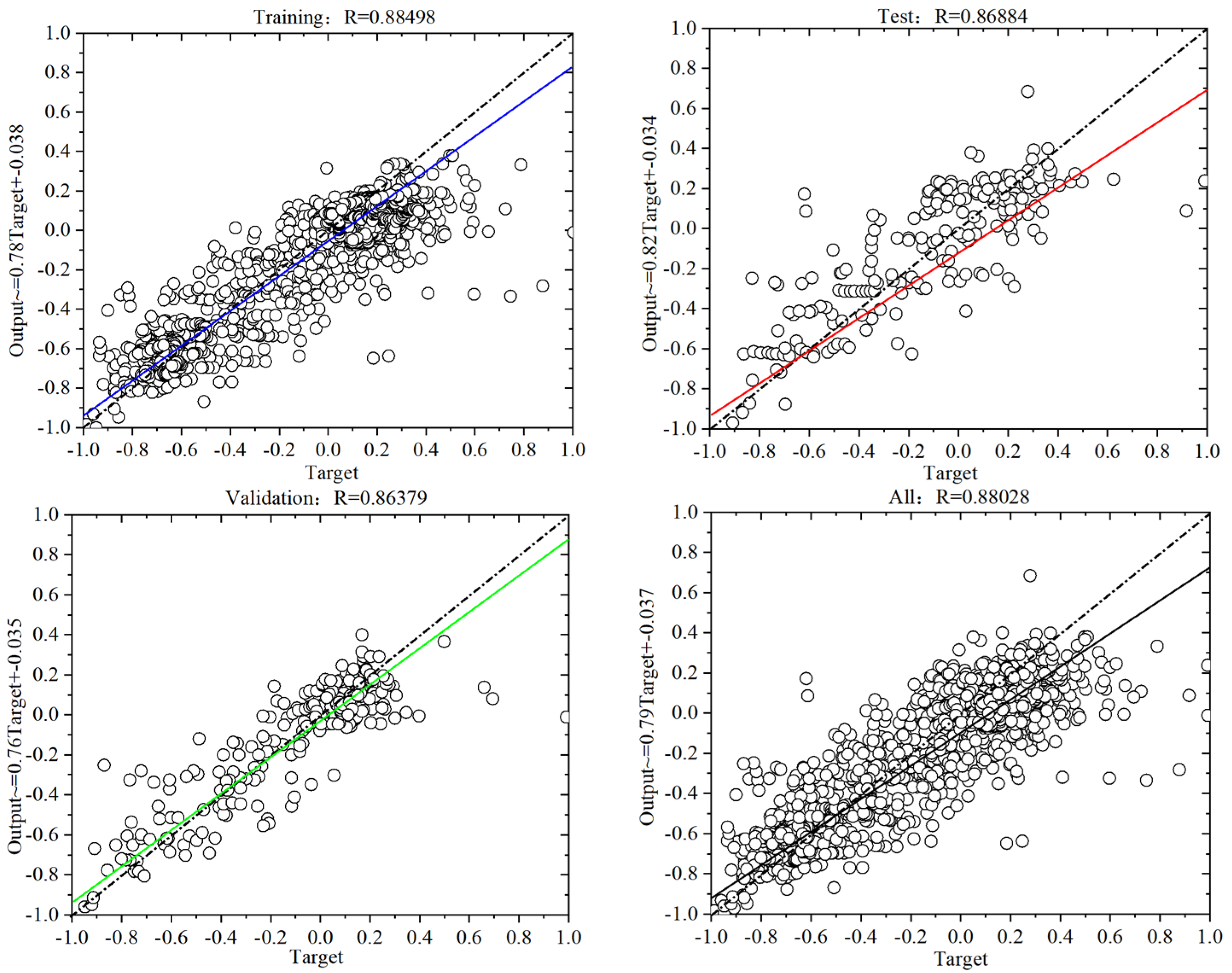 Applsci 12 12237 g006 Applsci 12 12237 g006