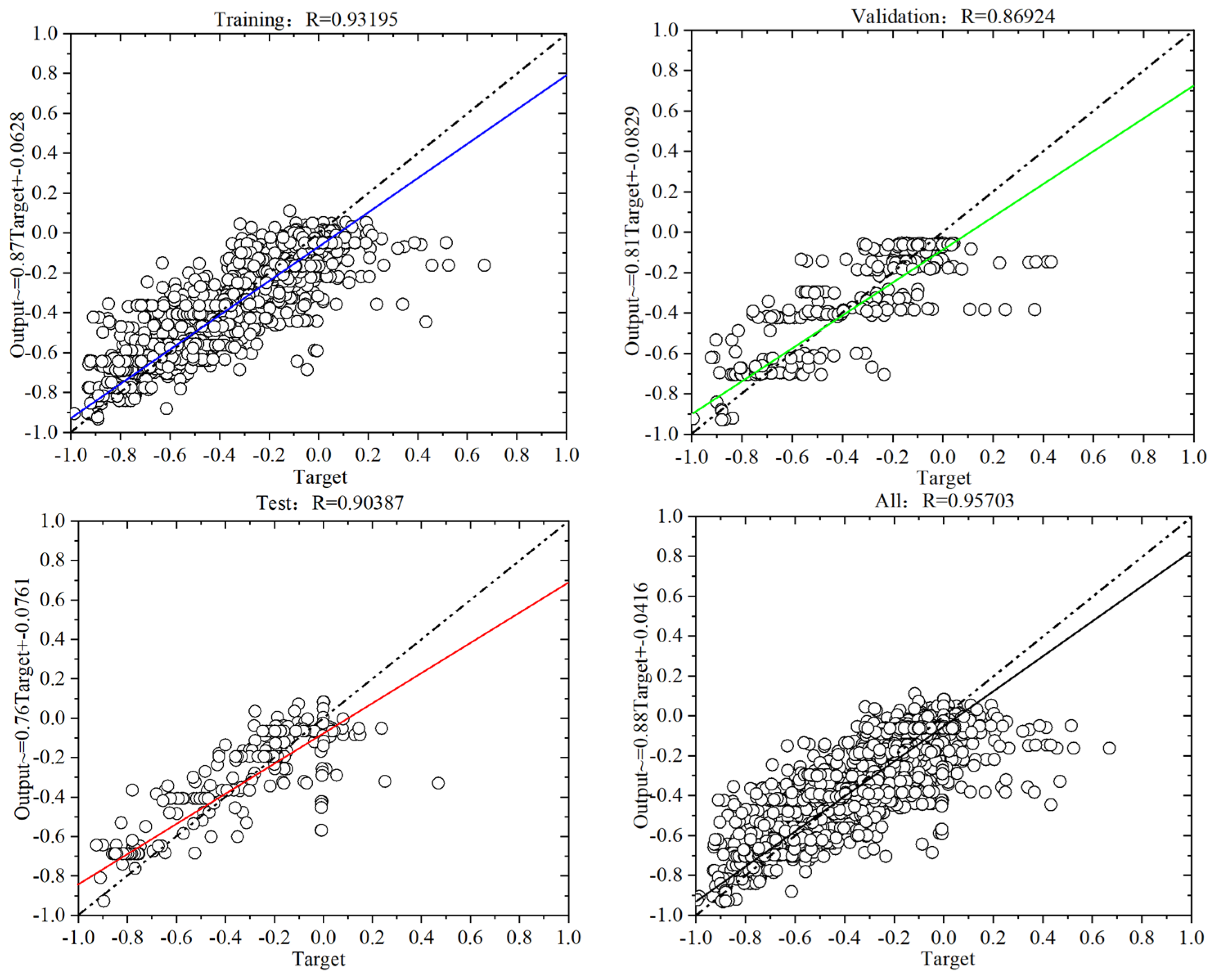 Applsci 12 12237 g007 Applsci 12 12237 g007