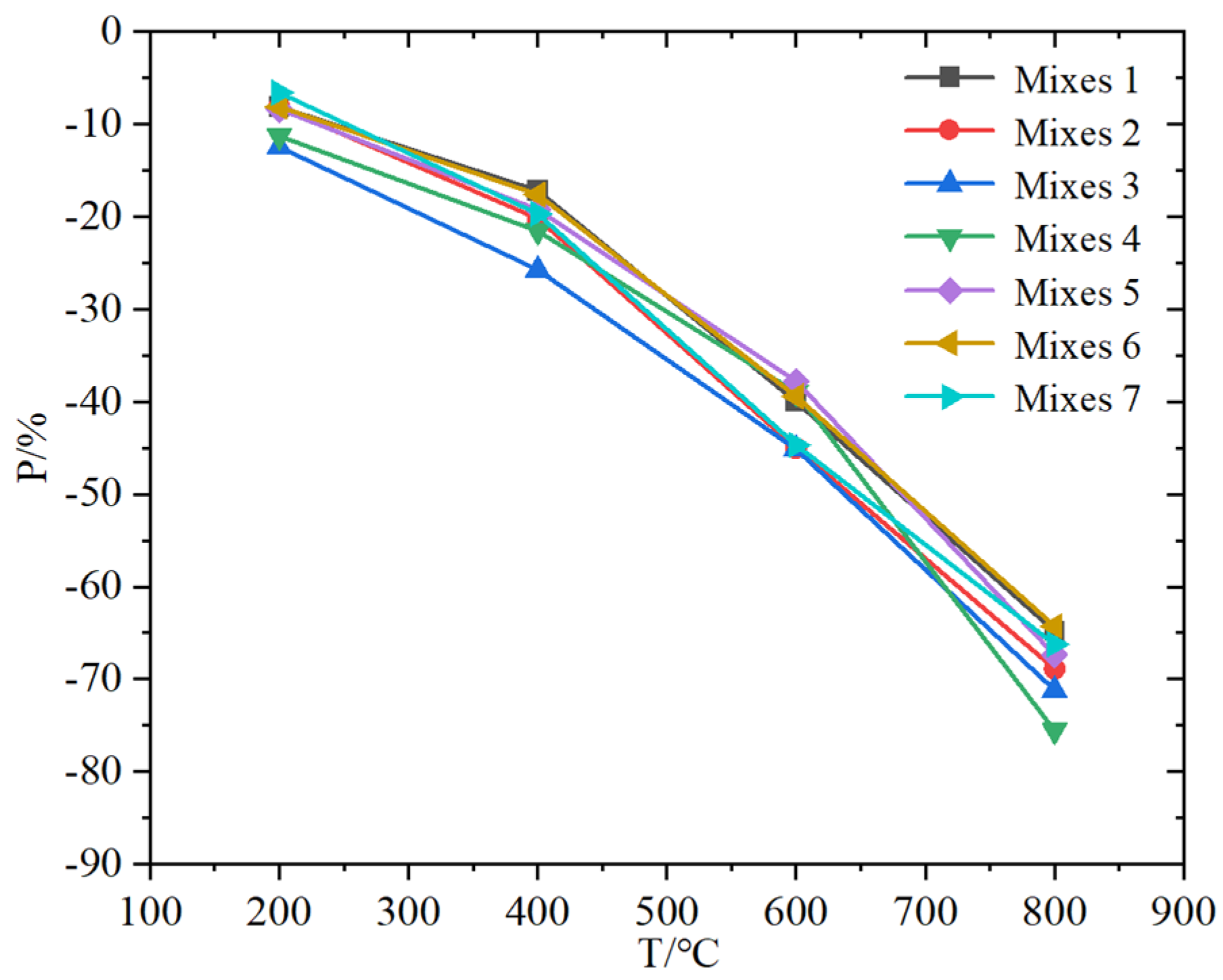 Applsci 12 12237 g009 Applsci 12 12237 g009