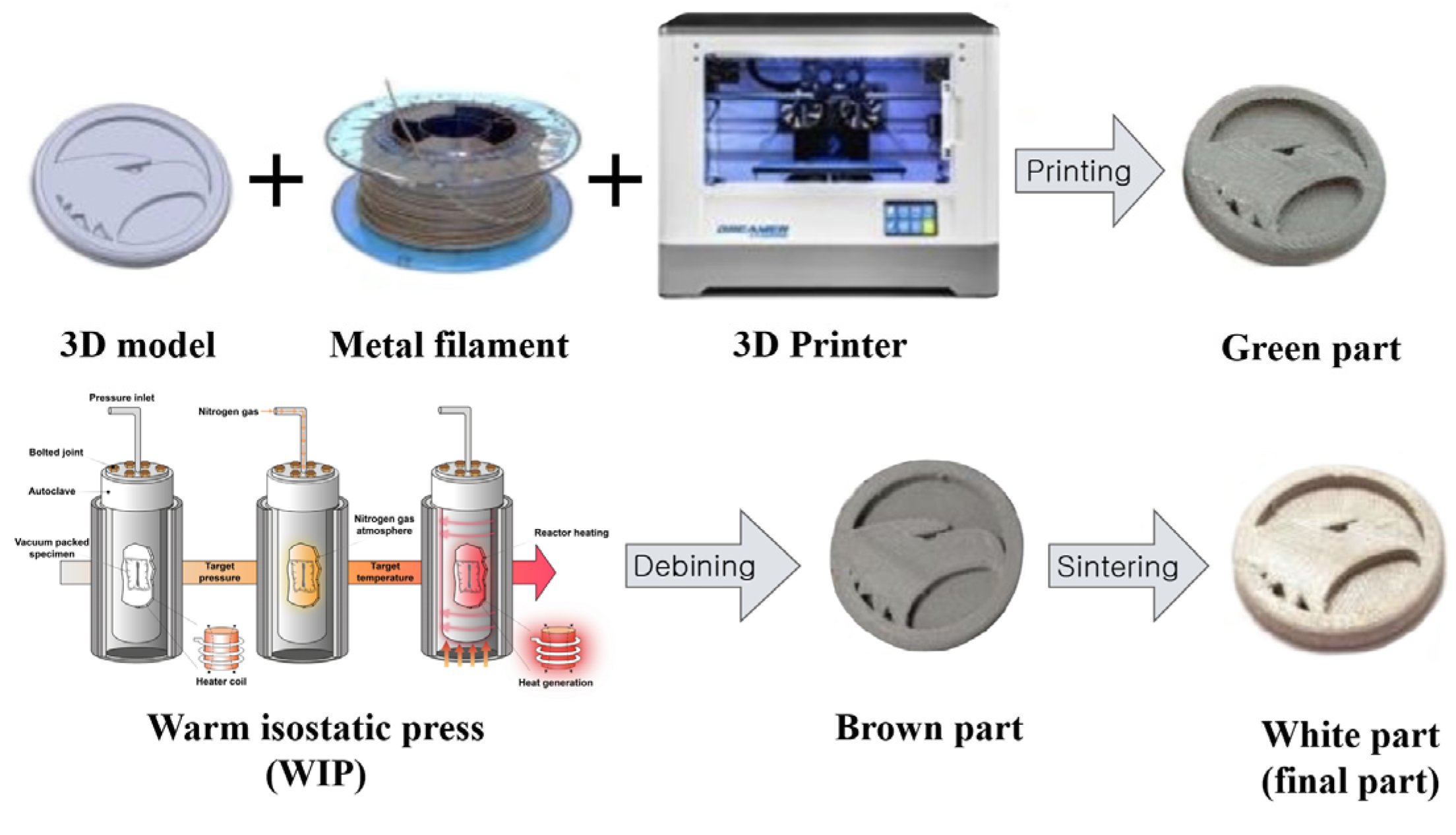 Applsci 12 12240 g005