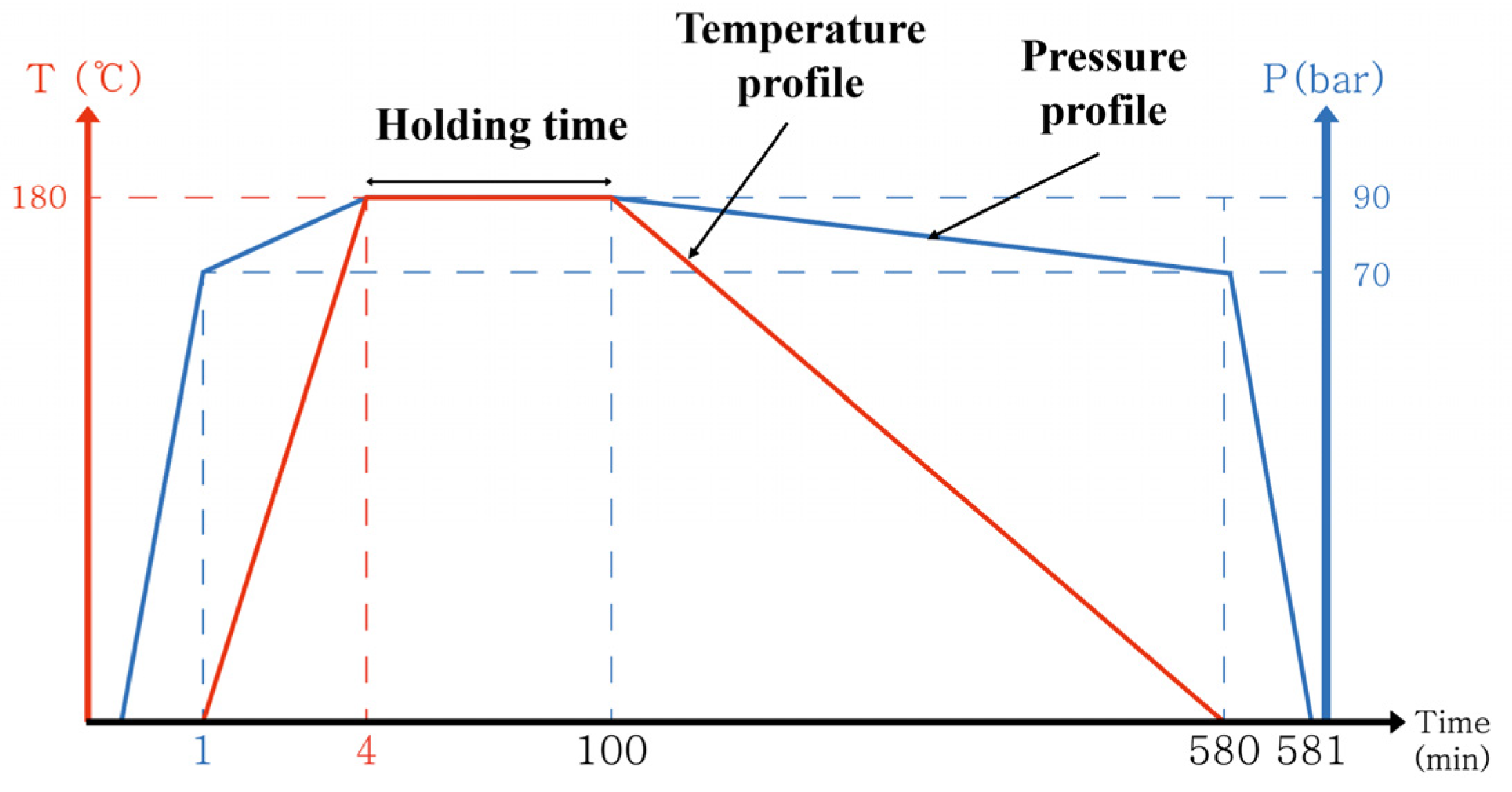 Applsci 12 12240 g006