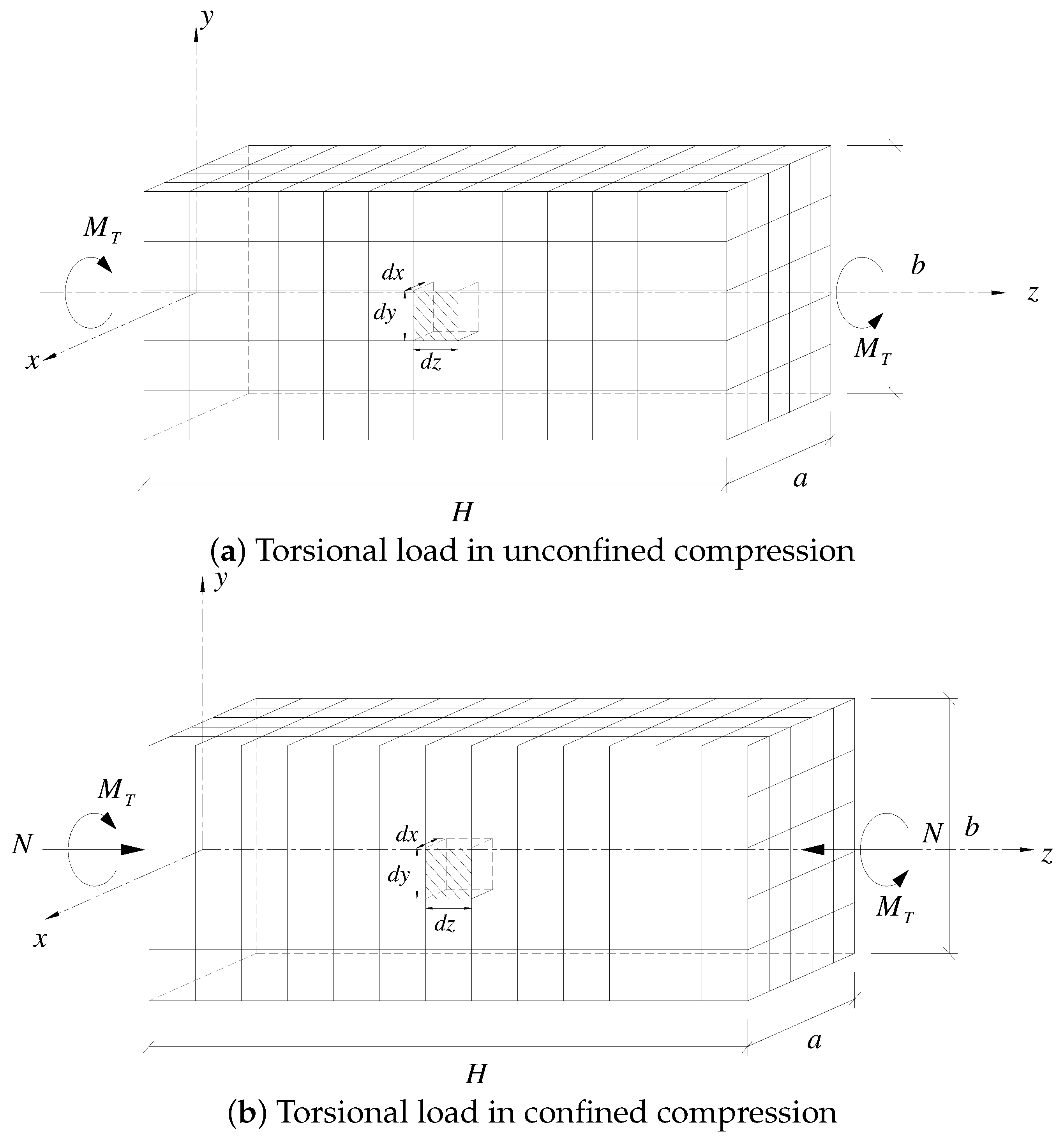 Applsci 12 12242 g002 550
