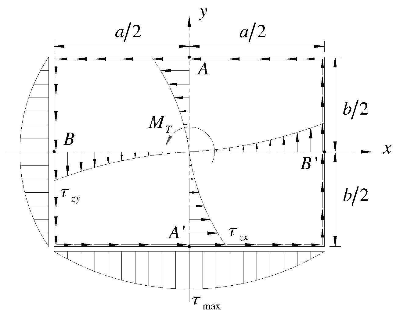Applsci 12 12242 g003 550