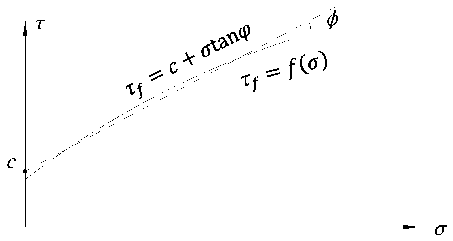 Applsci 12 12242 g005 550