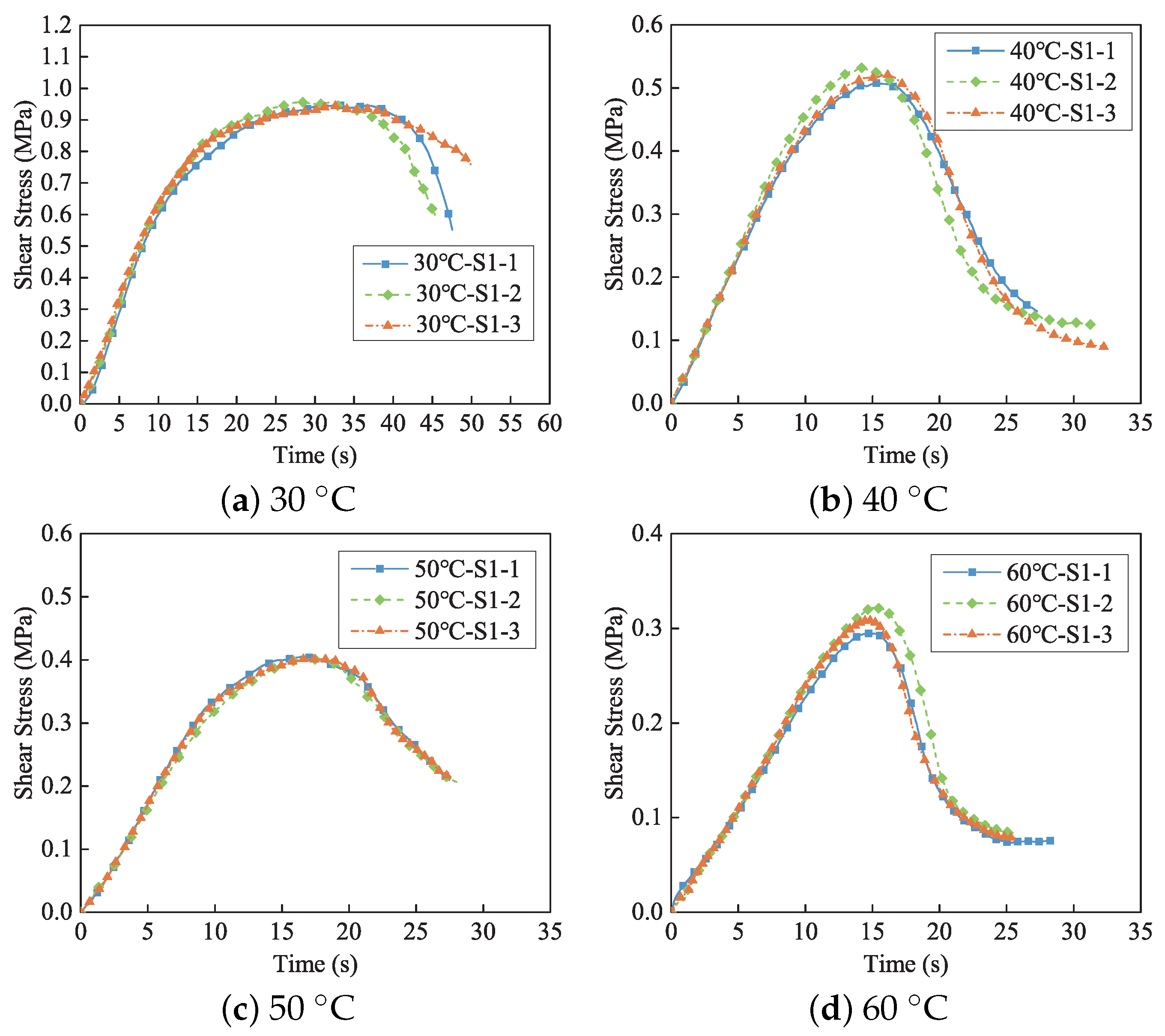 Applsci 12 12242 g008 550