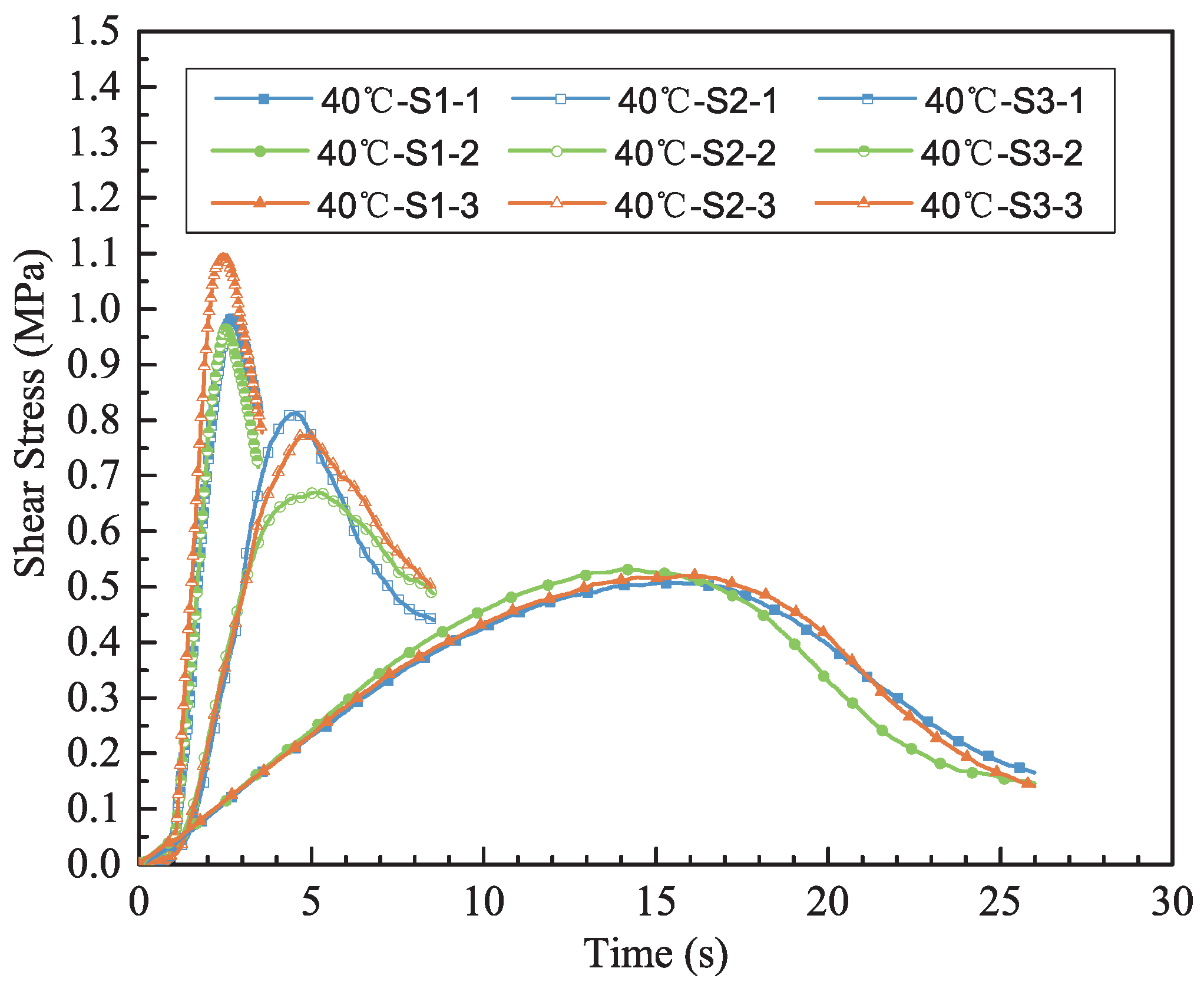 Applsci 12 12242 g009 550