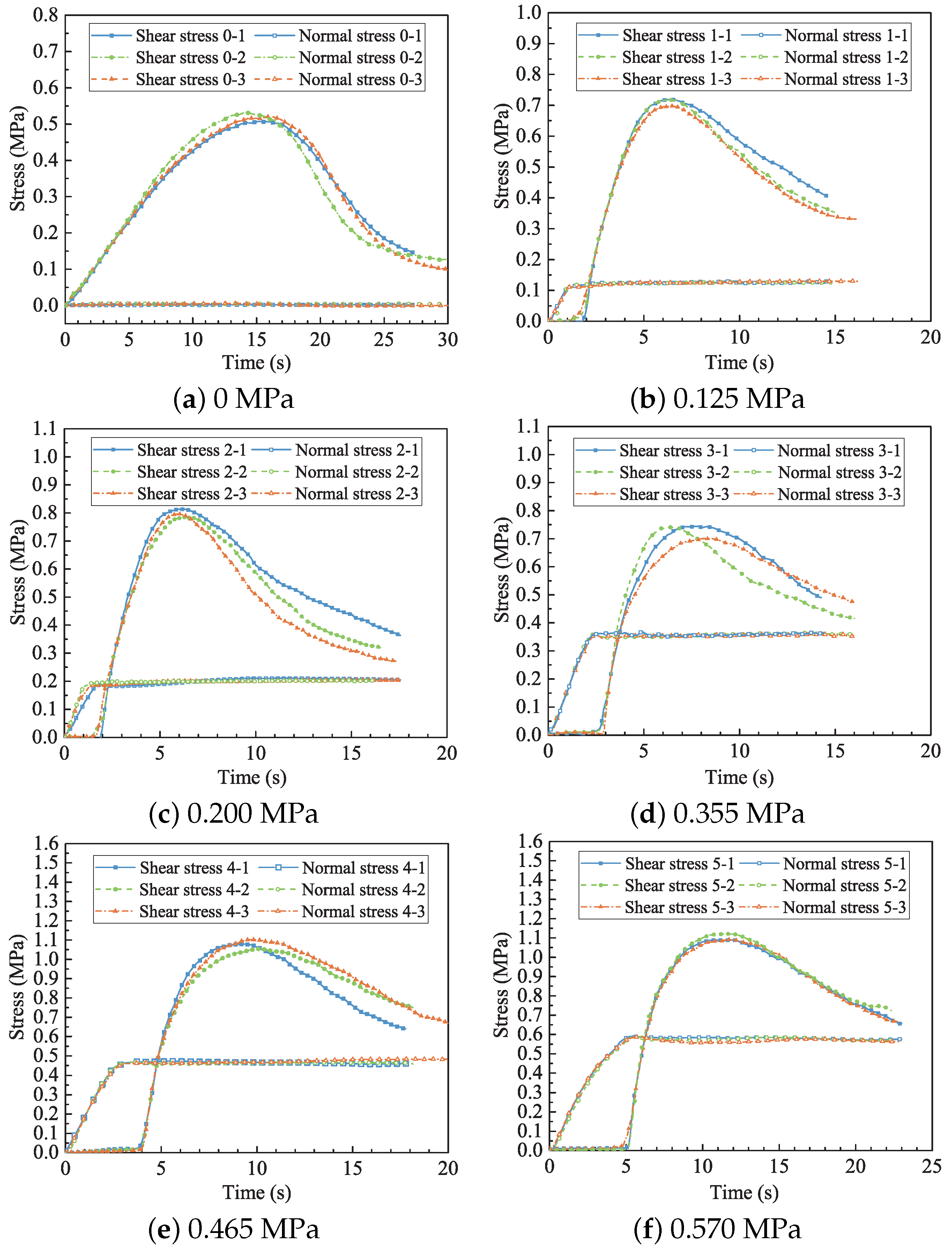Applsci 12 12242 g010 550
