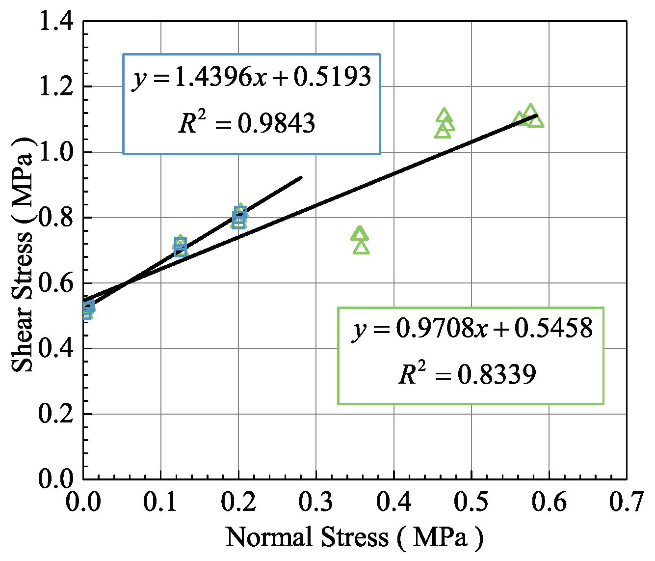 Applsci 12 12242 g013 550
