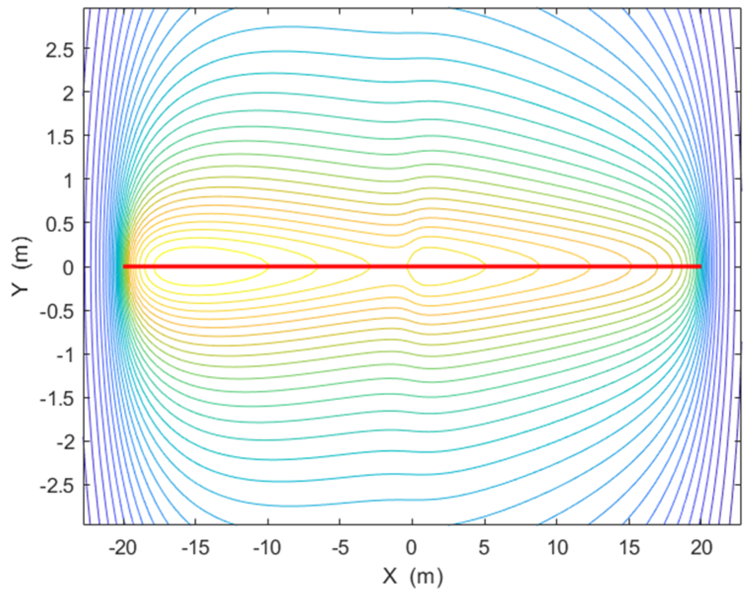 Applsci 12 12243 g002