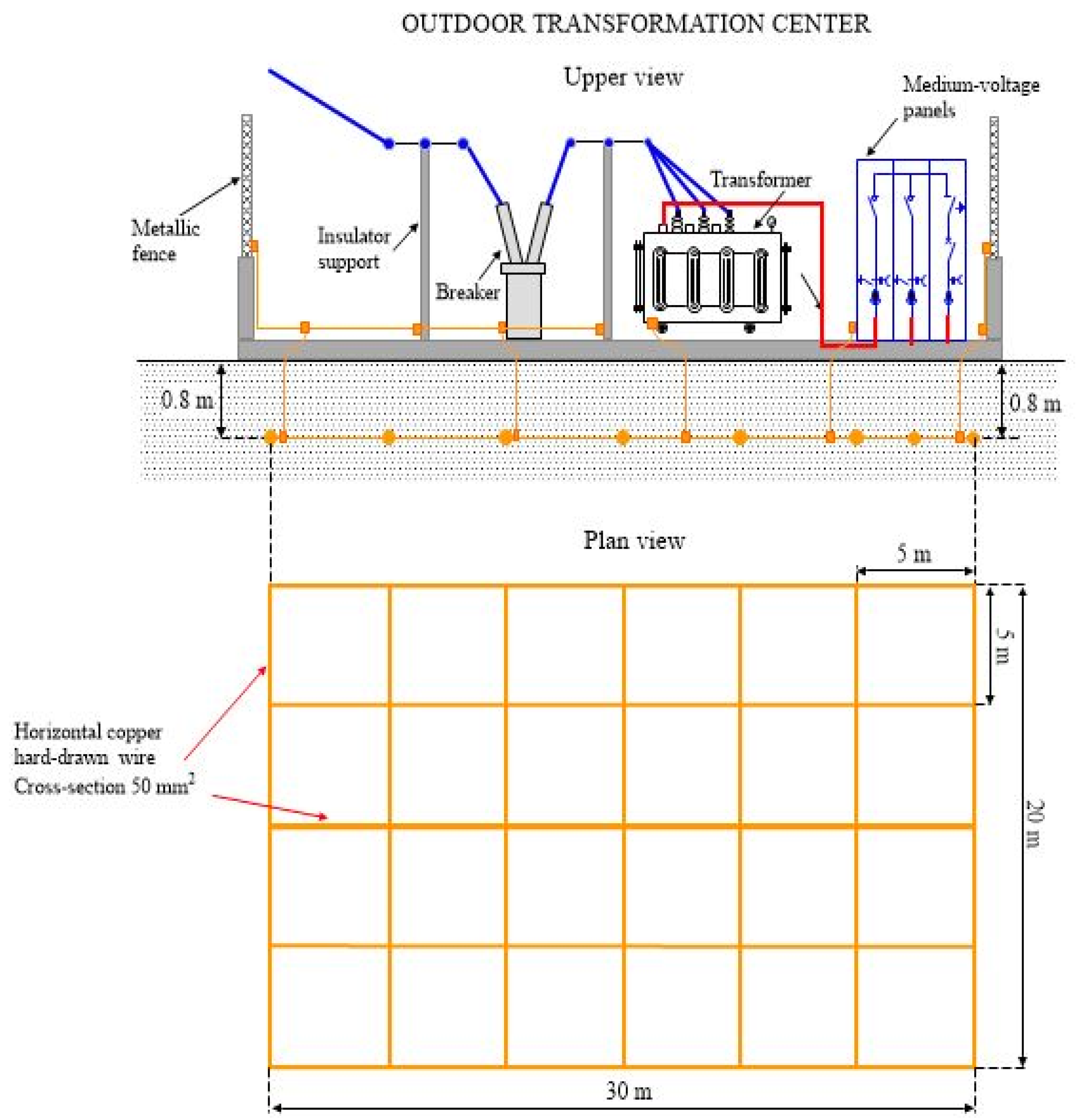 Applsci 12 12243 g004