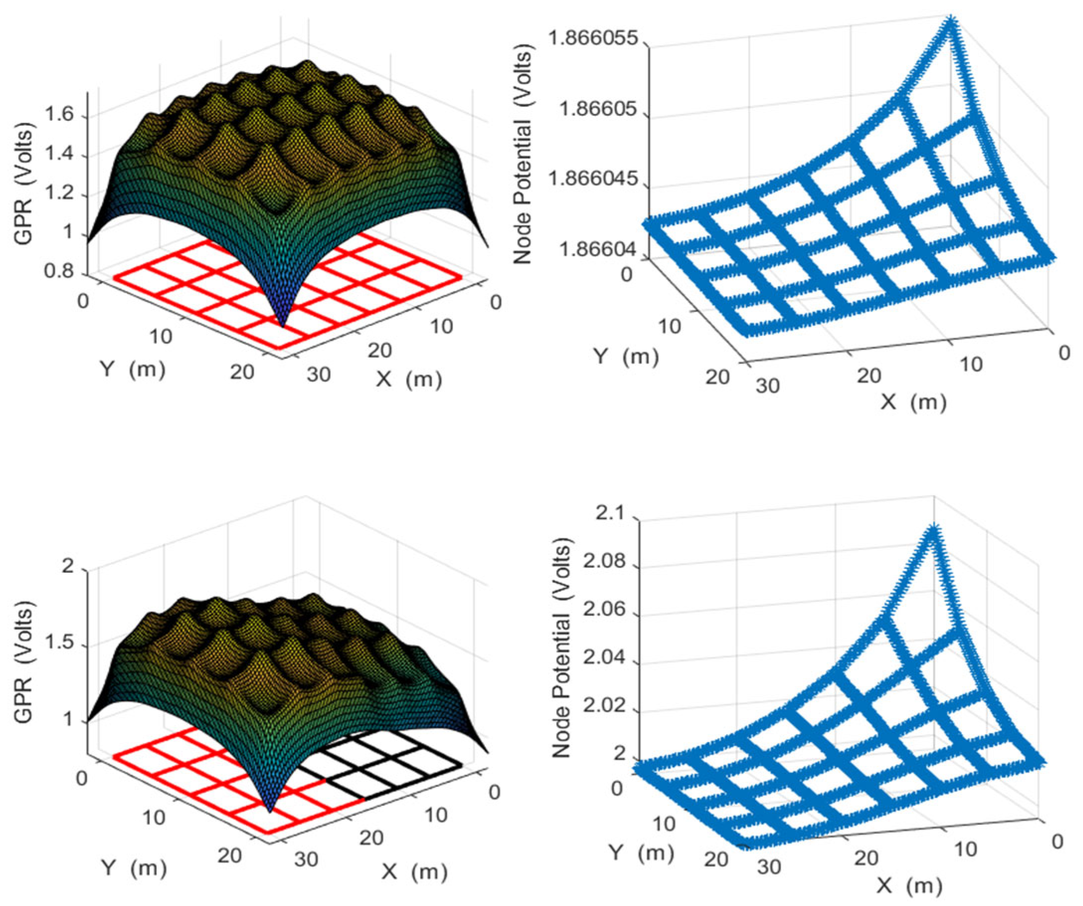 Applsci 12 12243 g006