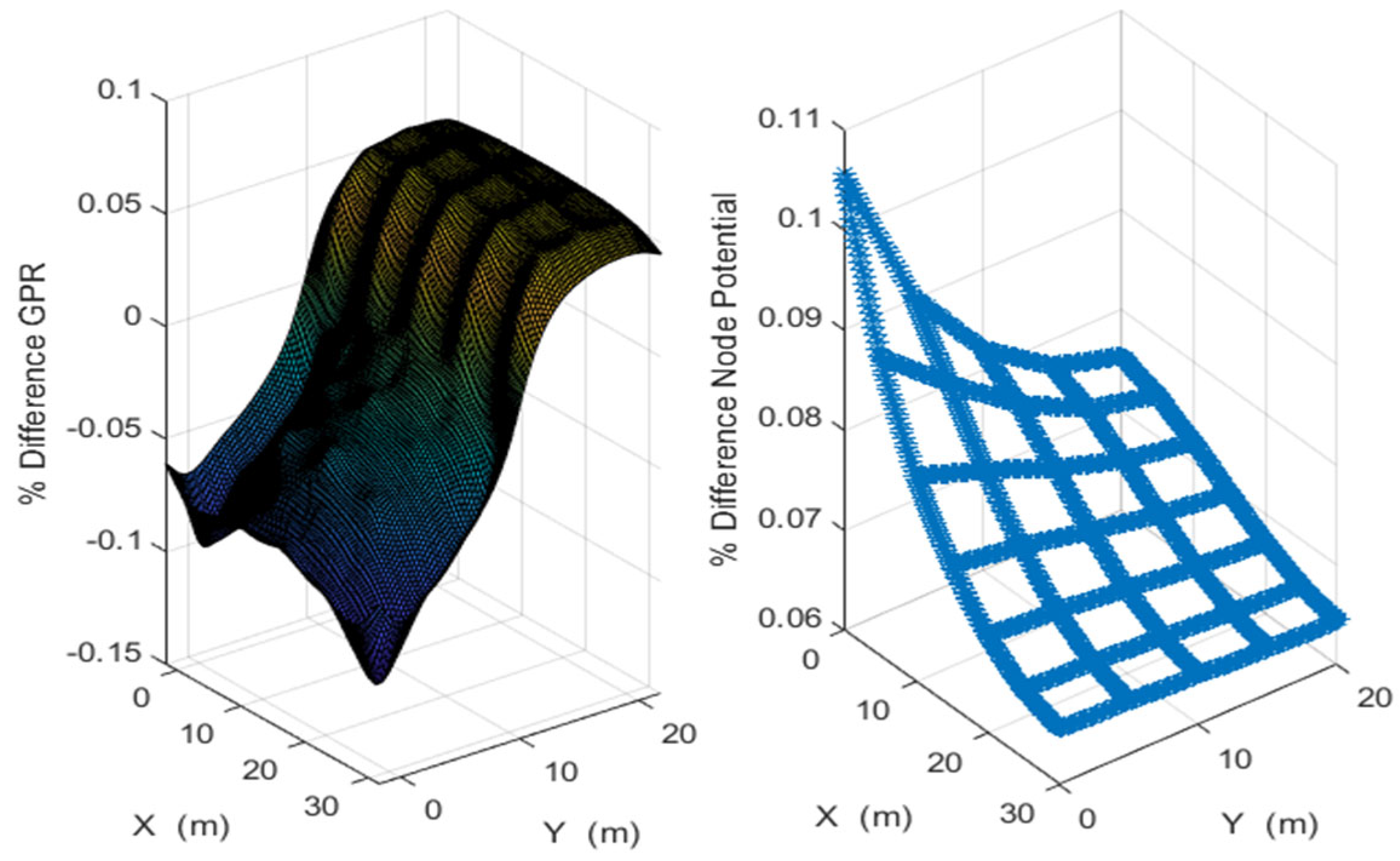 Applsci 12 12243 g007