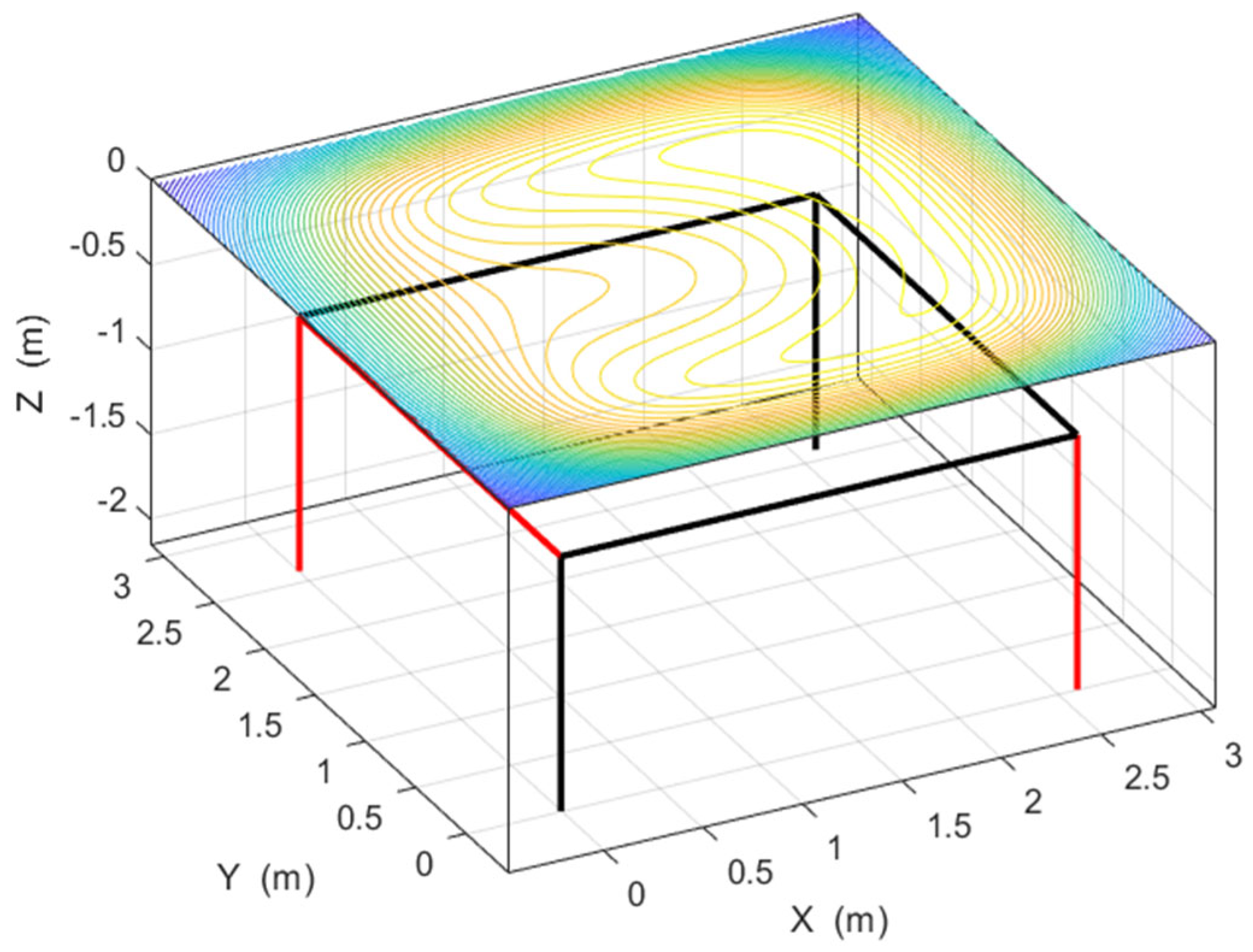 Applsci 12 12243 g009