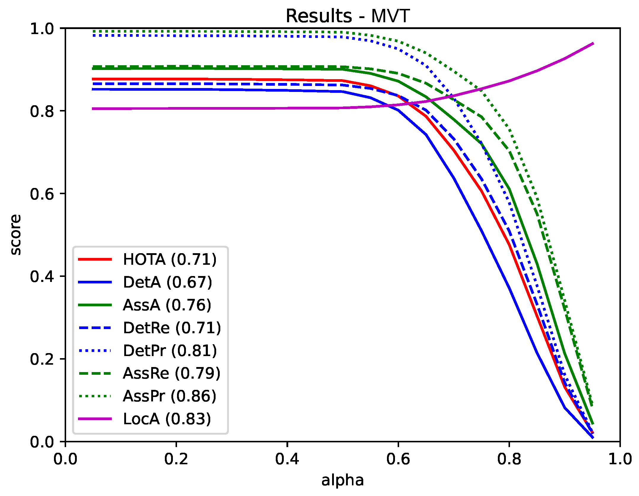 Applsci 12 12244 g003